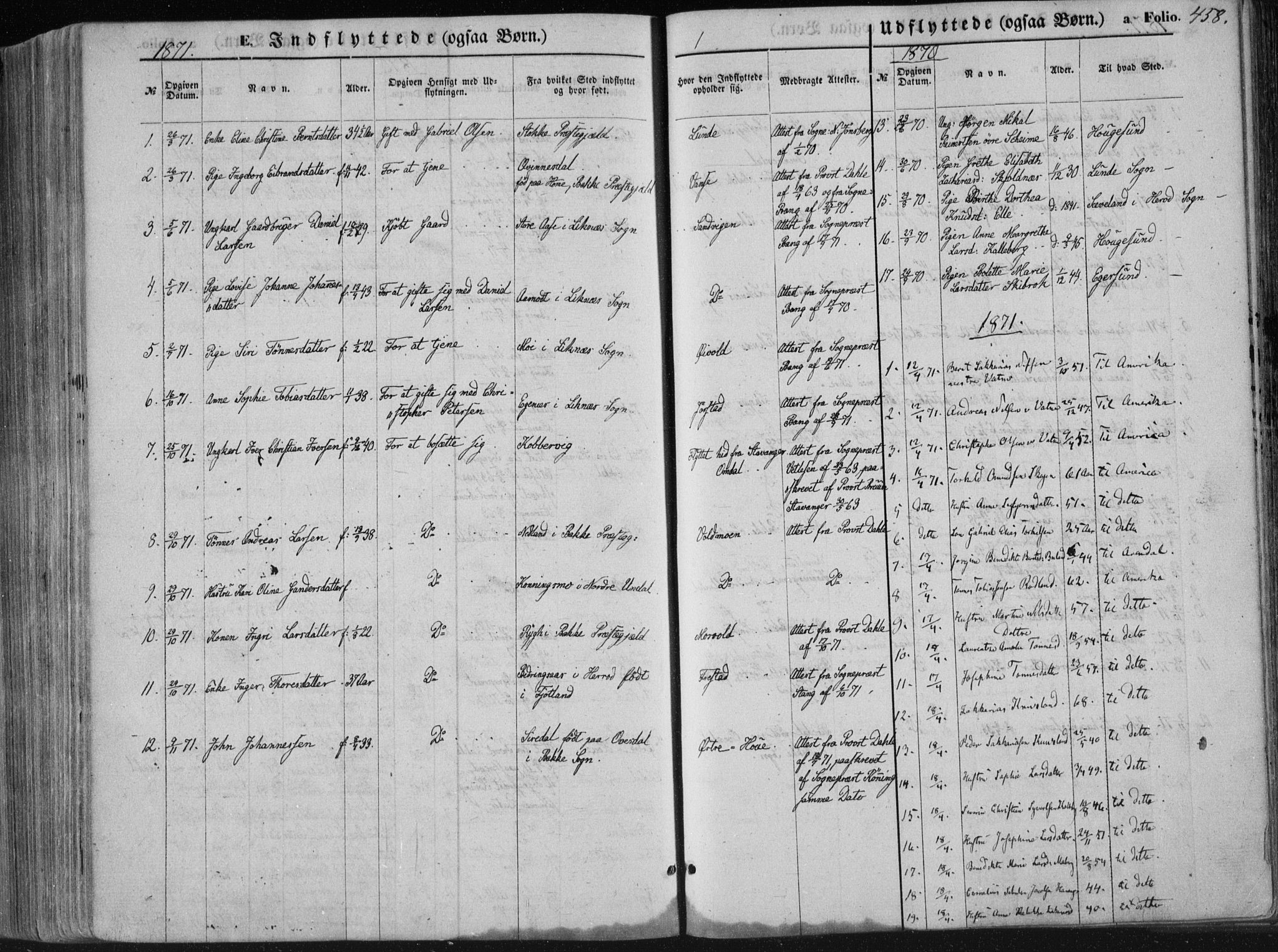 Lista sokneprestkontor, SAK/1111-0027/F/Fa/L0011: Parish register (official) no. A 11, 1861-1878, p. 458