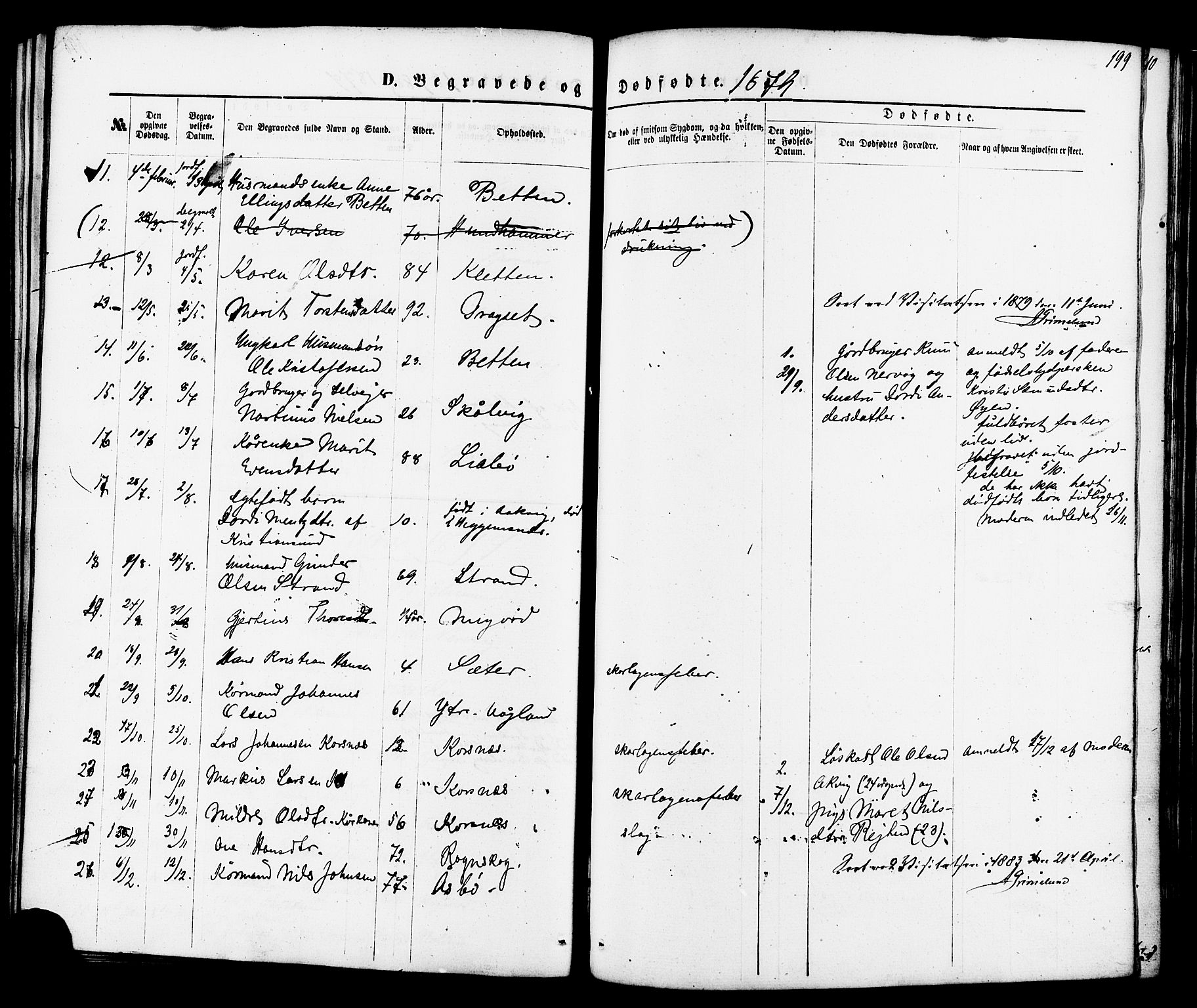 Ministerialprotokoller, klokkerbøker og fødselsregistre - Møre og Romsdal, AV/SAT-A-1454/576/L0884: Parish register (official) no. 576A02, 1865-1879, p. 199