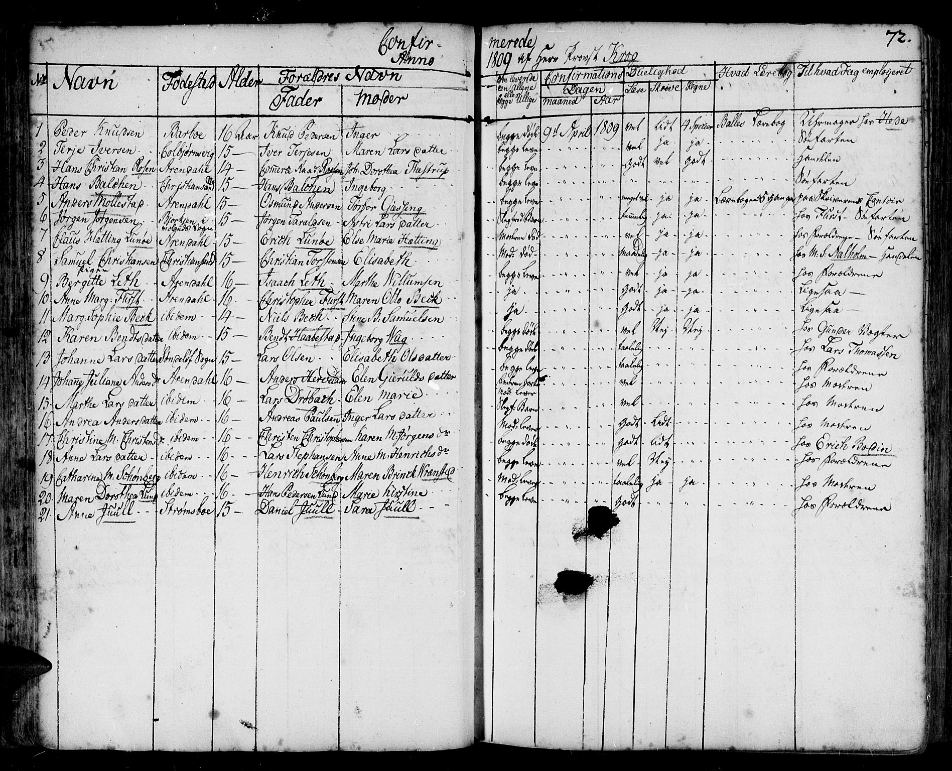 Arendal sokneprestkontor, Trefoldighet, SAK/1111-0040/F/Fa/L0001: Parish register (official) no. A 1, 1703-1815, p. 72