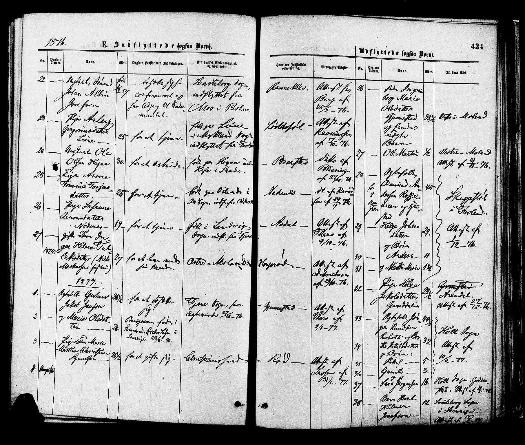 Øyestad sokneprestkontor, SAK/1111-0049/F/Fa/L0016: Parish register (official) no. A 16, 1874-1886, p. 434
