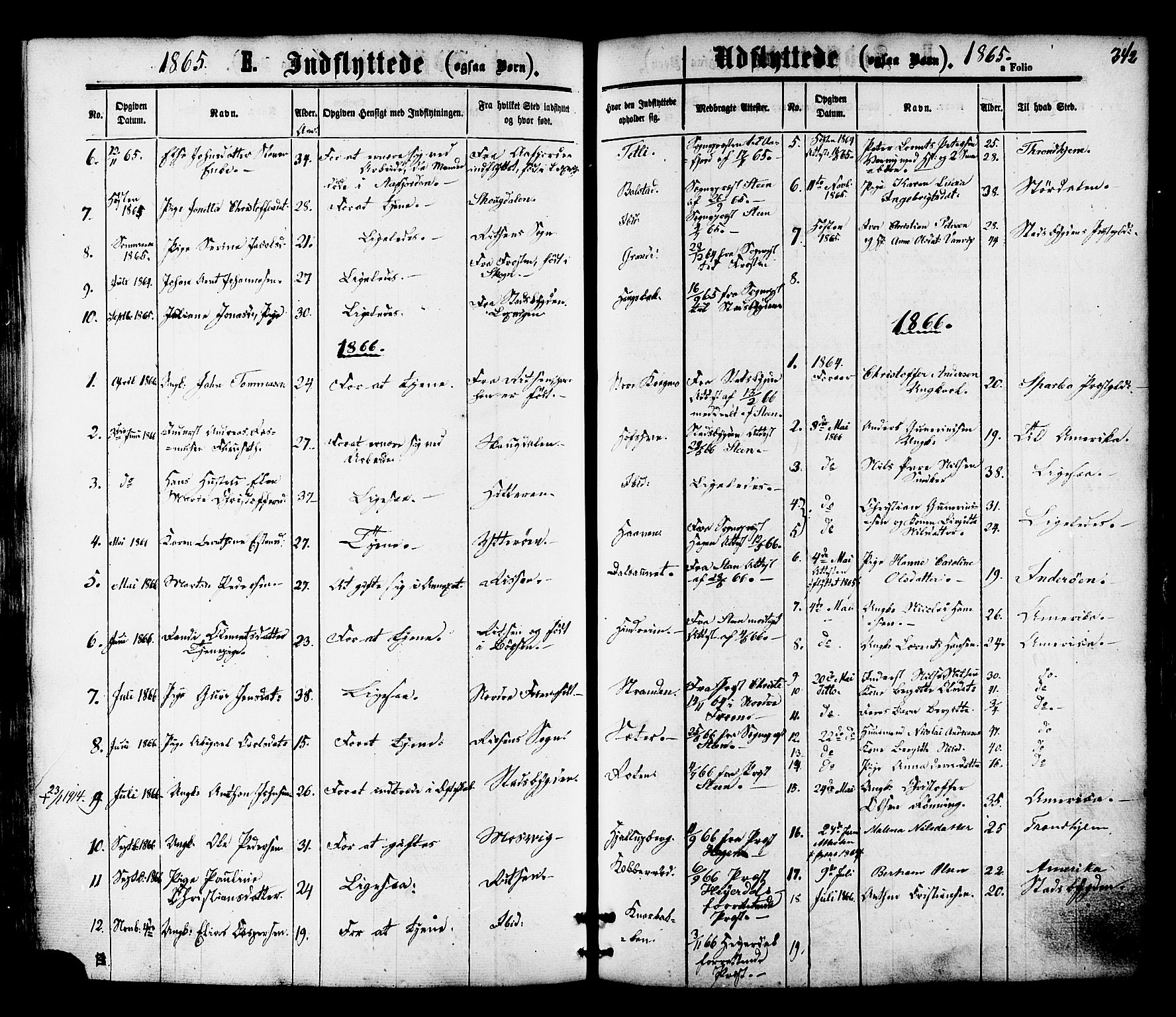 Ministerialprotokoller, klokkerbøker og fødselsregistre - Nord-Trøndelag, SAT/A-1458/701/L0009: Parish register (official) no. 701A09 /1, 1864-1882, p. 342