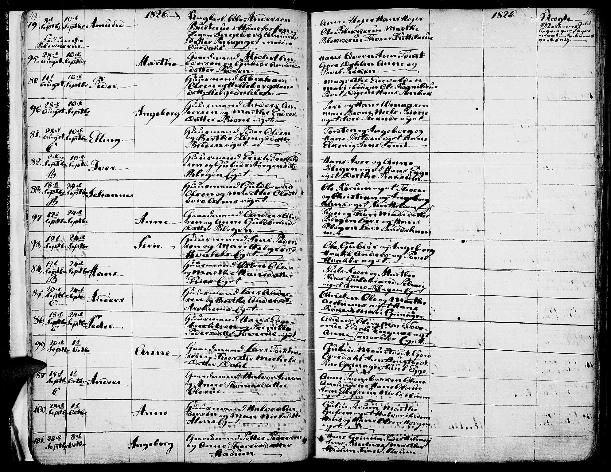 Gran prestekontor, AV/SAH-PREST-112/H/Ha/Haa/L0010: Parish register (official) no. 10, 1824-1842, p. 49-50