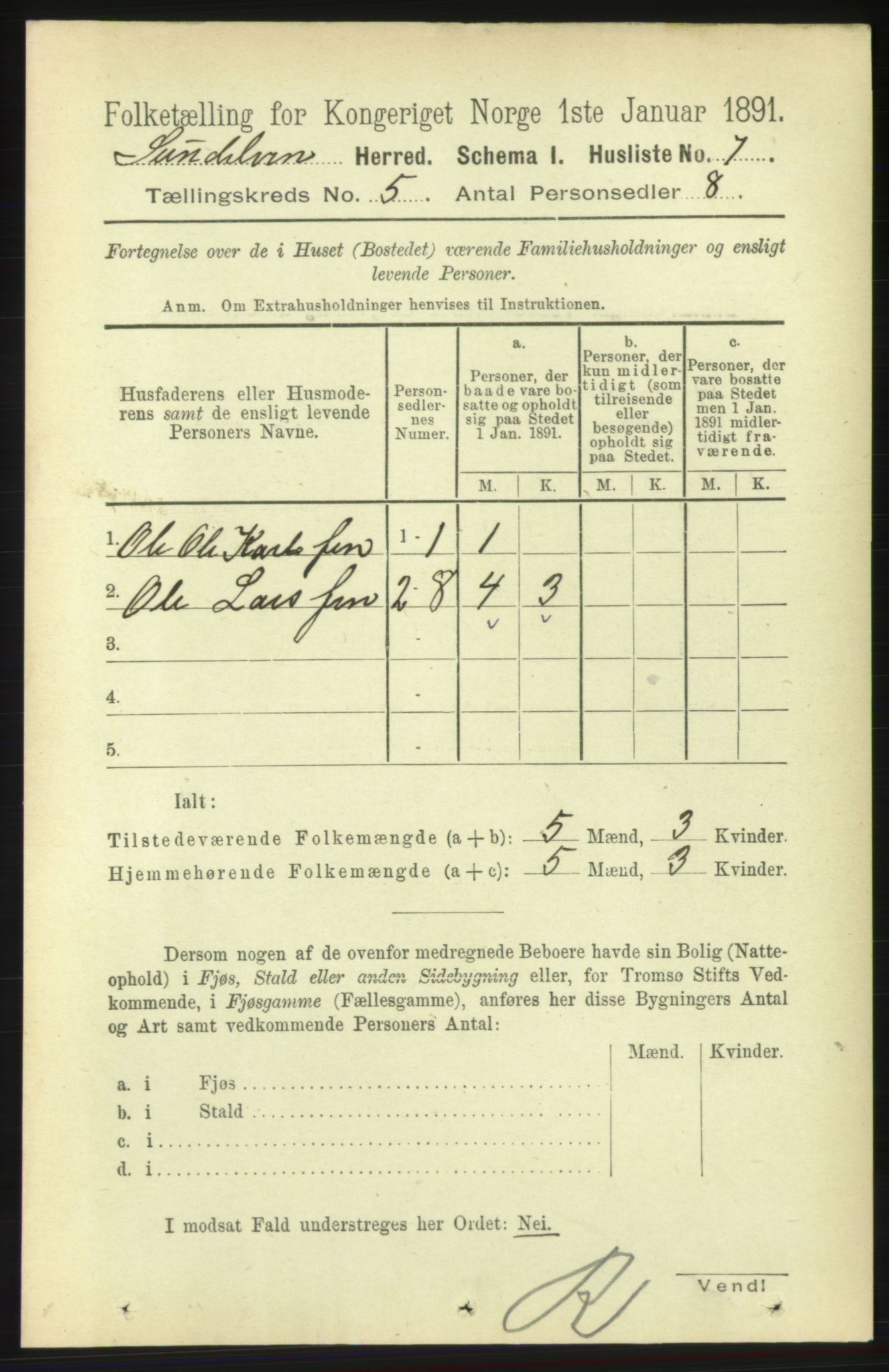 RA, 1891 census for 1523 Sunnylven, 1891, p. 1101