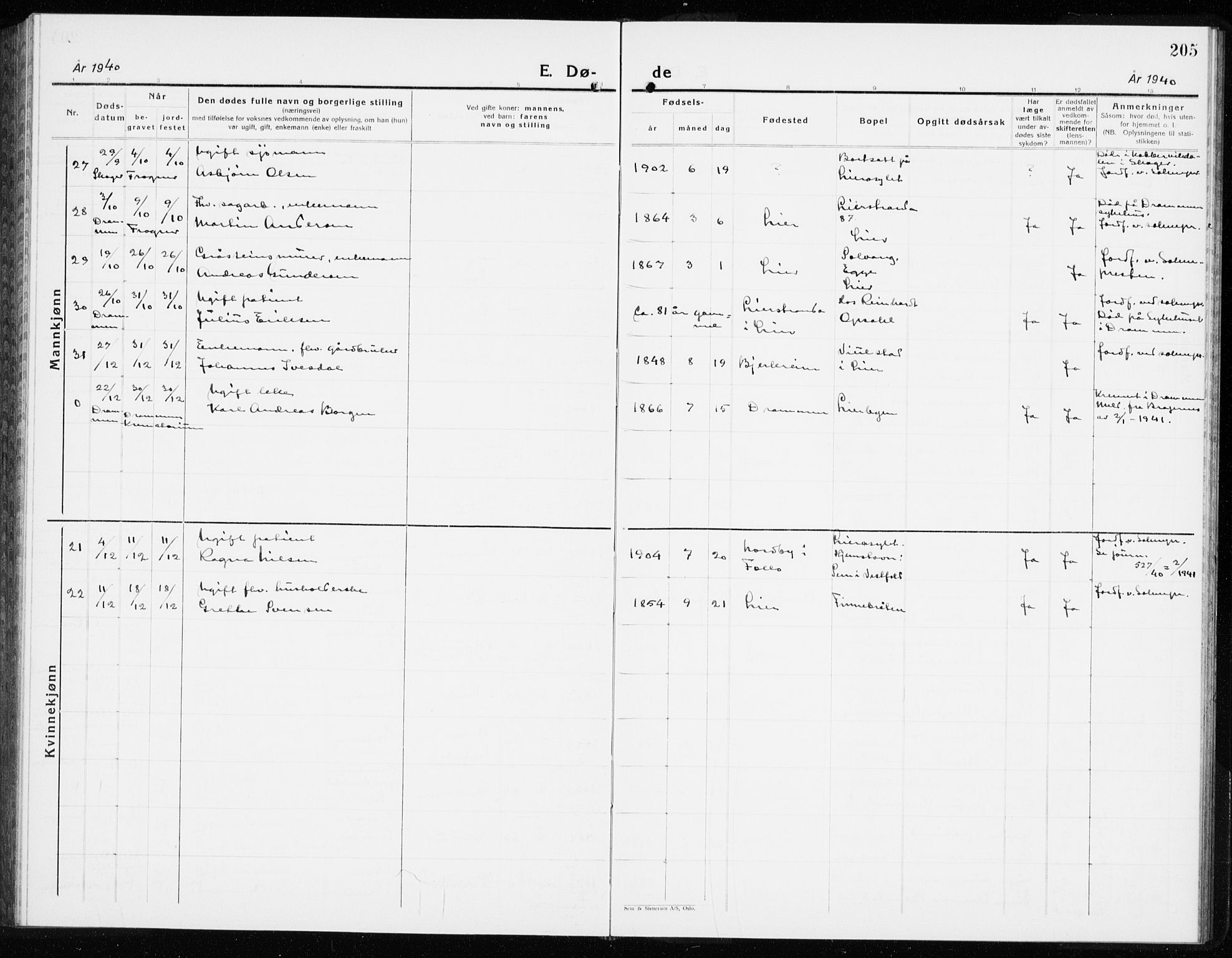 Lier kirkebøker, AV/SAKO-A-230/G/Gb/L0005: Parish register (copy) no. II 5, 1932-1942, p. 205