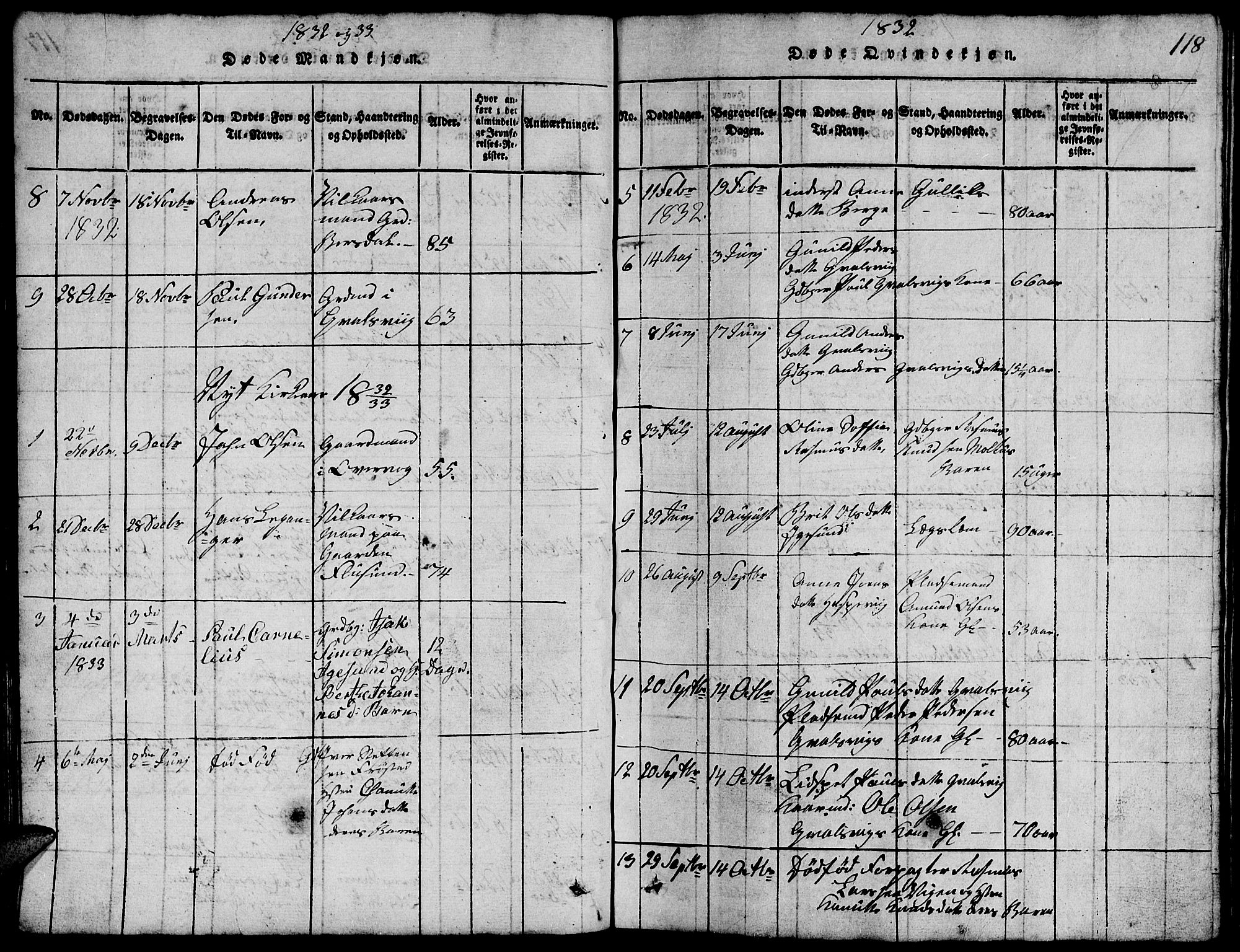 Ministerialprotokoller, klokkerbøker og fødselsregistre - Møre og Romsdal, AV/SAT-A-1454/507/L0078: Parish register (copy) no. 507C01, 1816-1840, p. 118