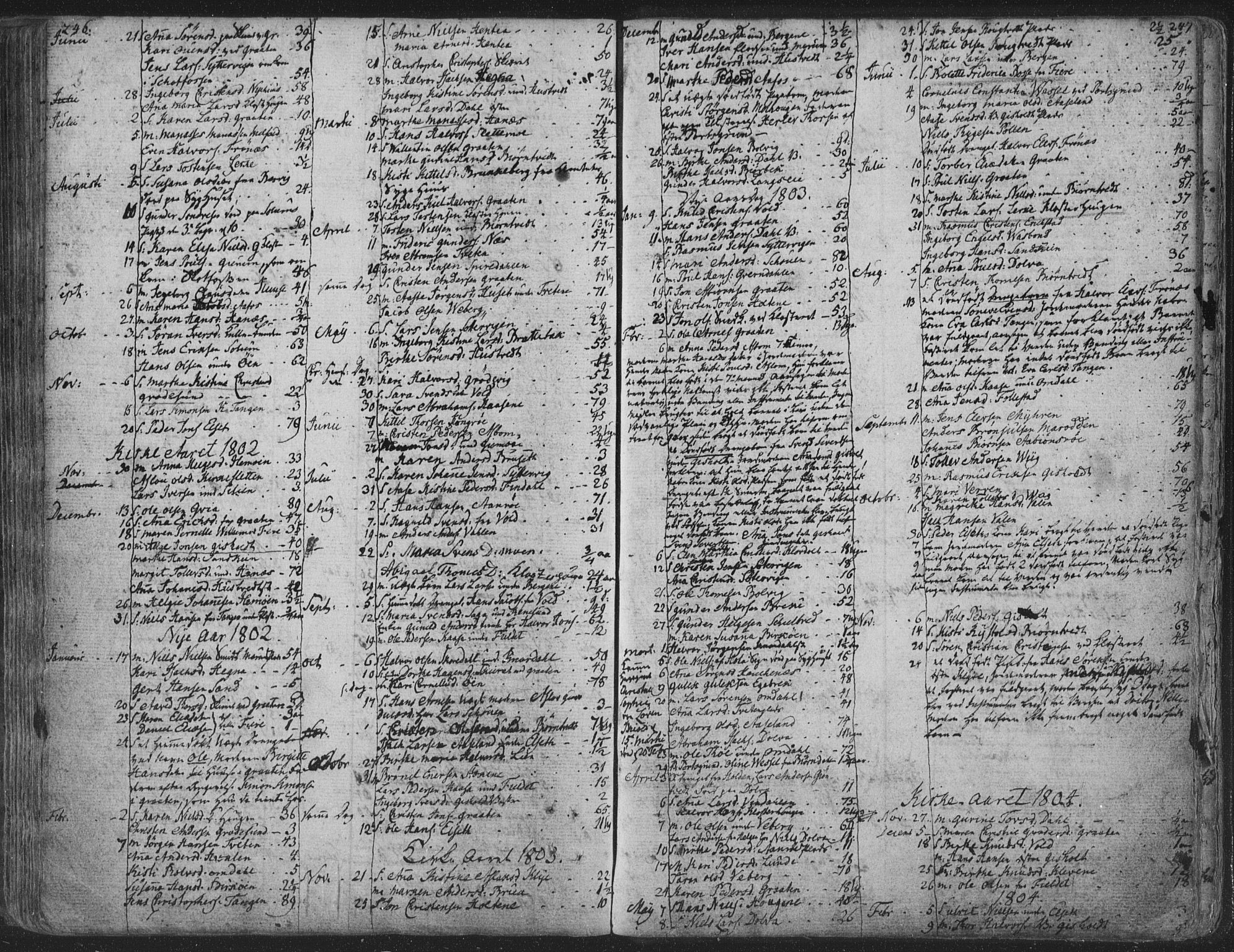 Solum kirkebøker, SAKO/A-306/F/Fa/L0003: Parish register (official) no. I 3, 1761-1814, p. 246-247