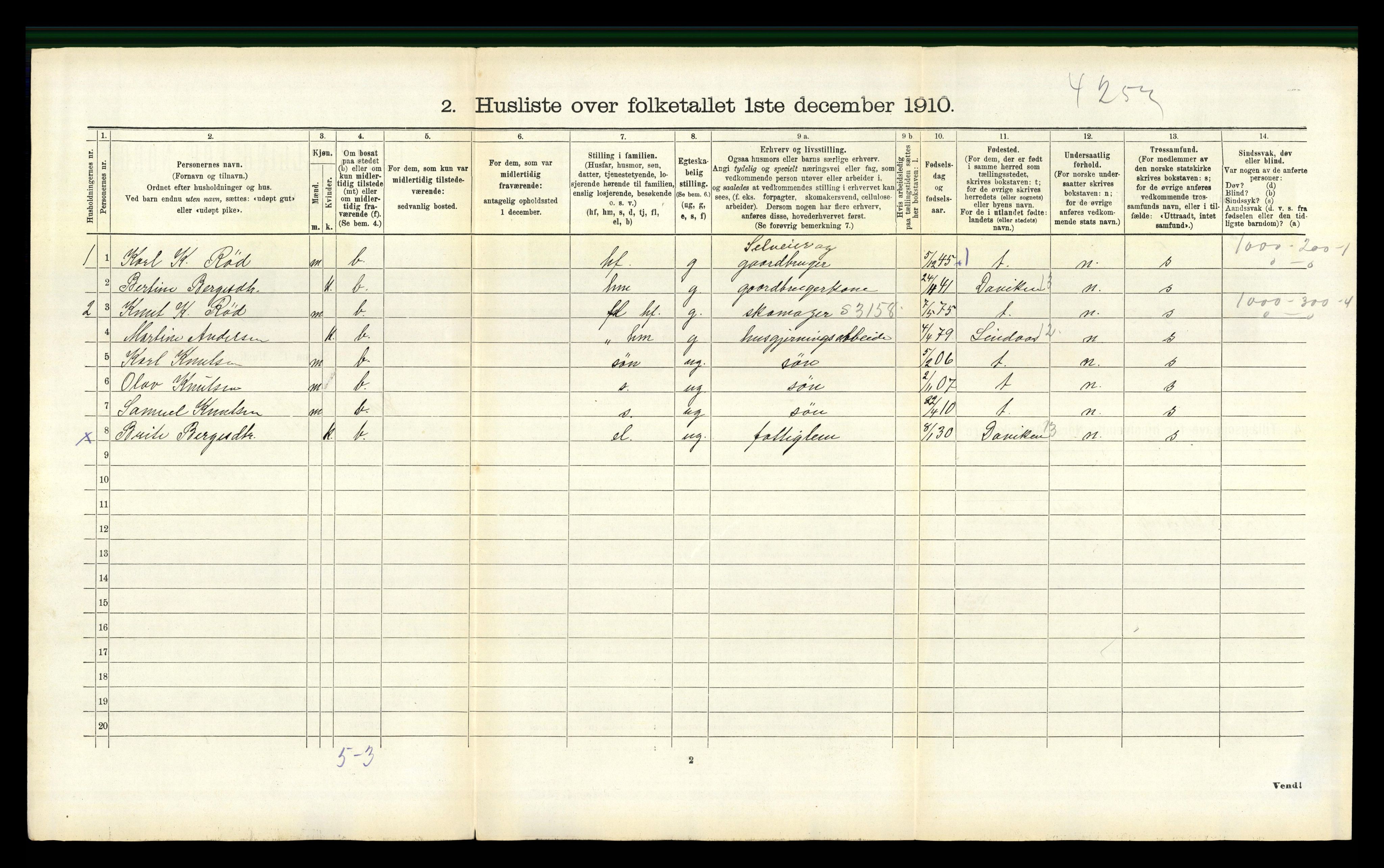 RA, 1910 census for Eid, 1910, p. 206