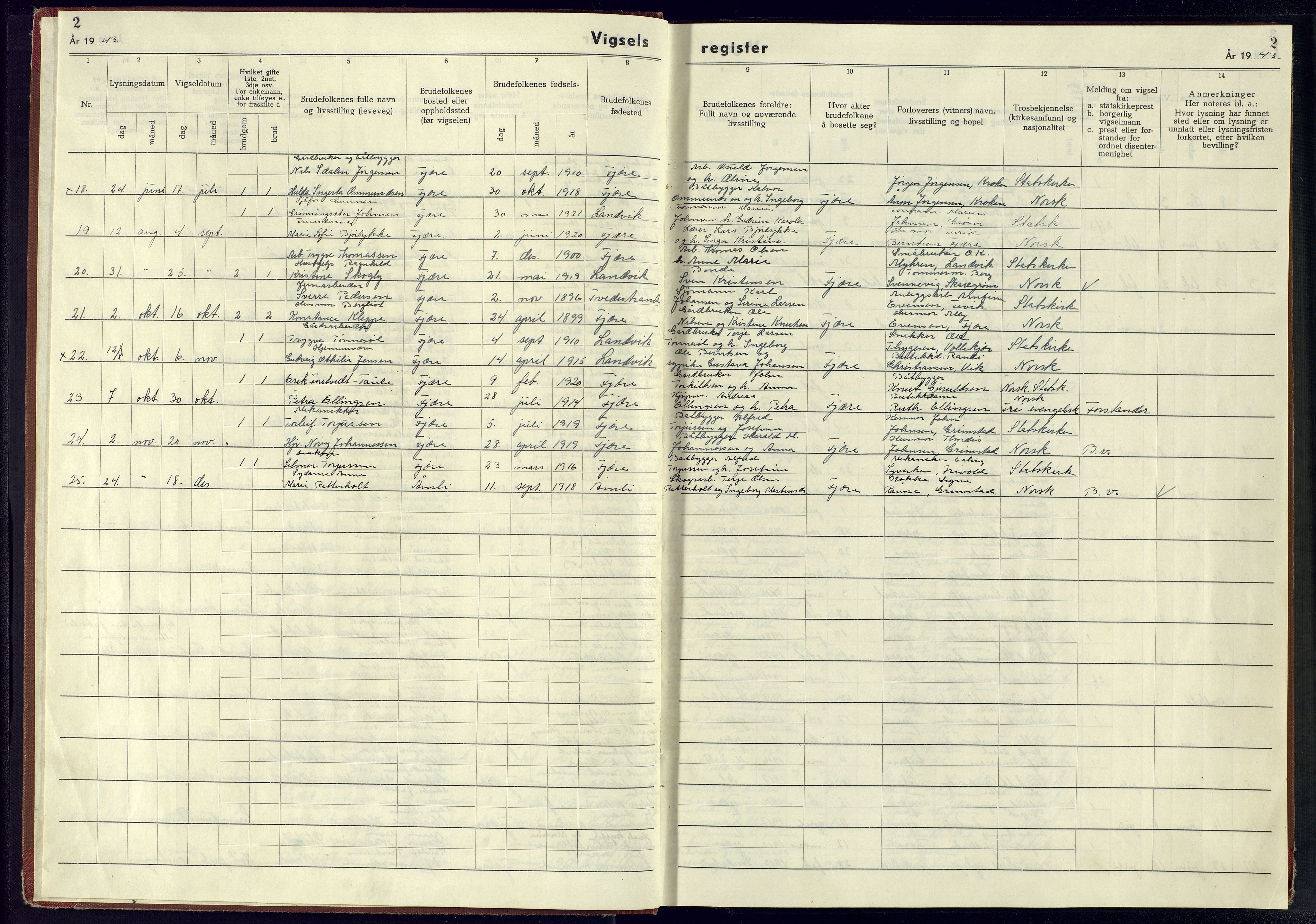 Fjære sokneprestkontor, SAK/1111-0011/J/Je/L0002: Marriage register no. 2, 1943-1945, p. 2