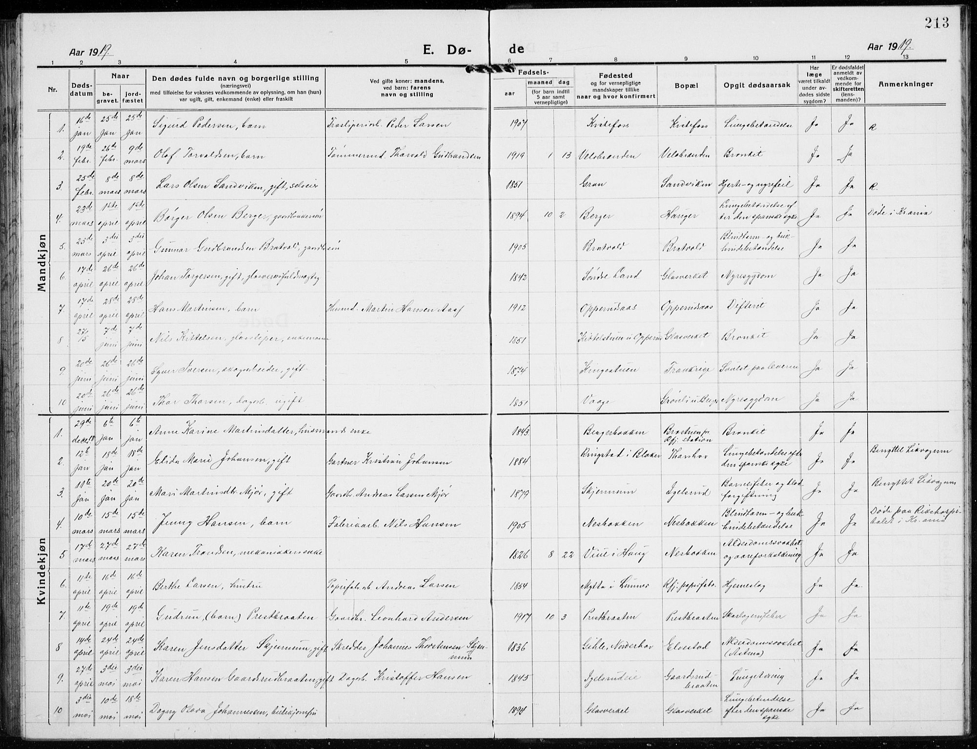 Jevnaker prestekontor, AV/SAH-PREST-116/H/Ha/Hab/L0005: Parish register (copy) no. 5, 1919-1934, p. 213