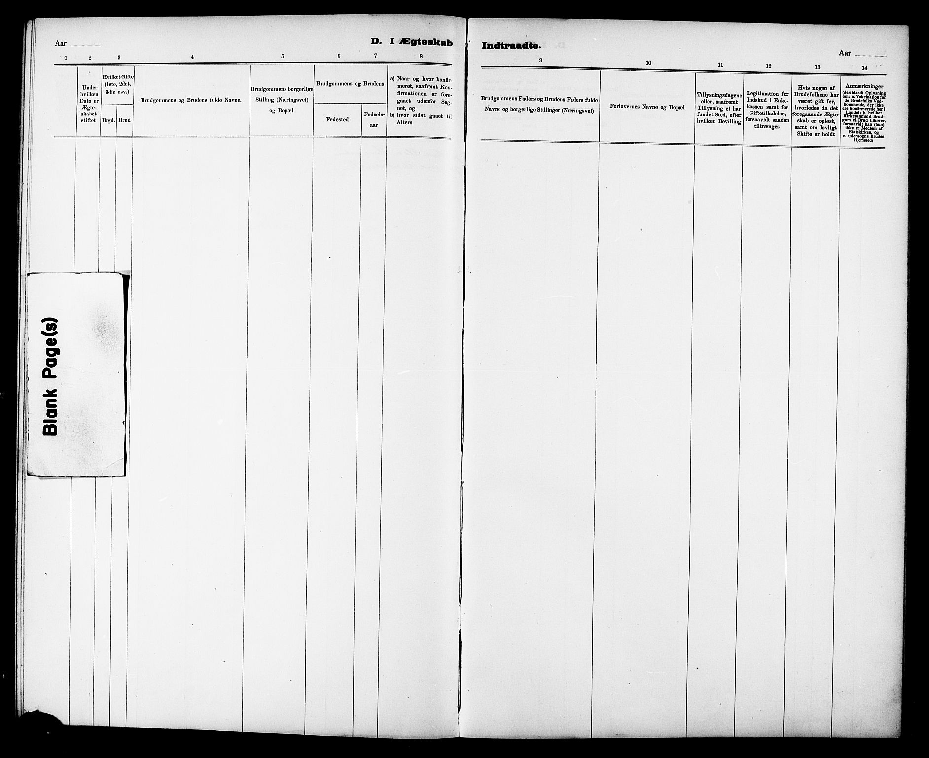 Ministerialprotokoller, klokkerbøker og fødselsregistre - Sør-Trøndelag, AV/SAT-A-1456/635/L0553: Parish register (copy) no. 635C01, 1898-1919