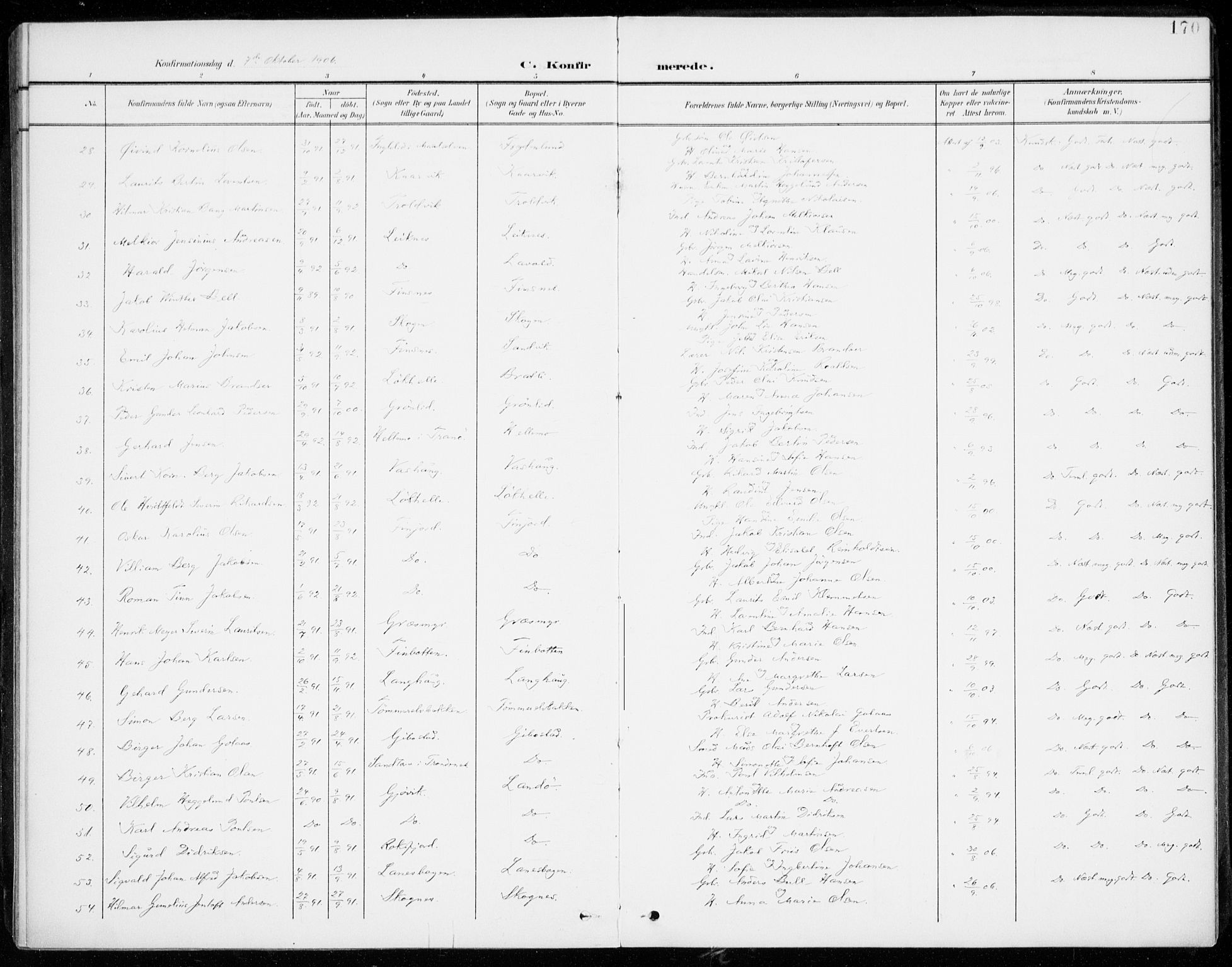 Lenvik sokneprestembete, AV/SATØ-S-1310/H/Ha/Haa/L0014kirke: Parish register (official) no. 14, 1899-1909, p. 170