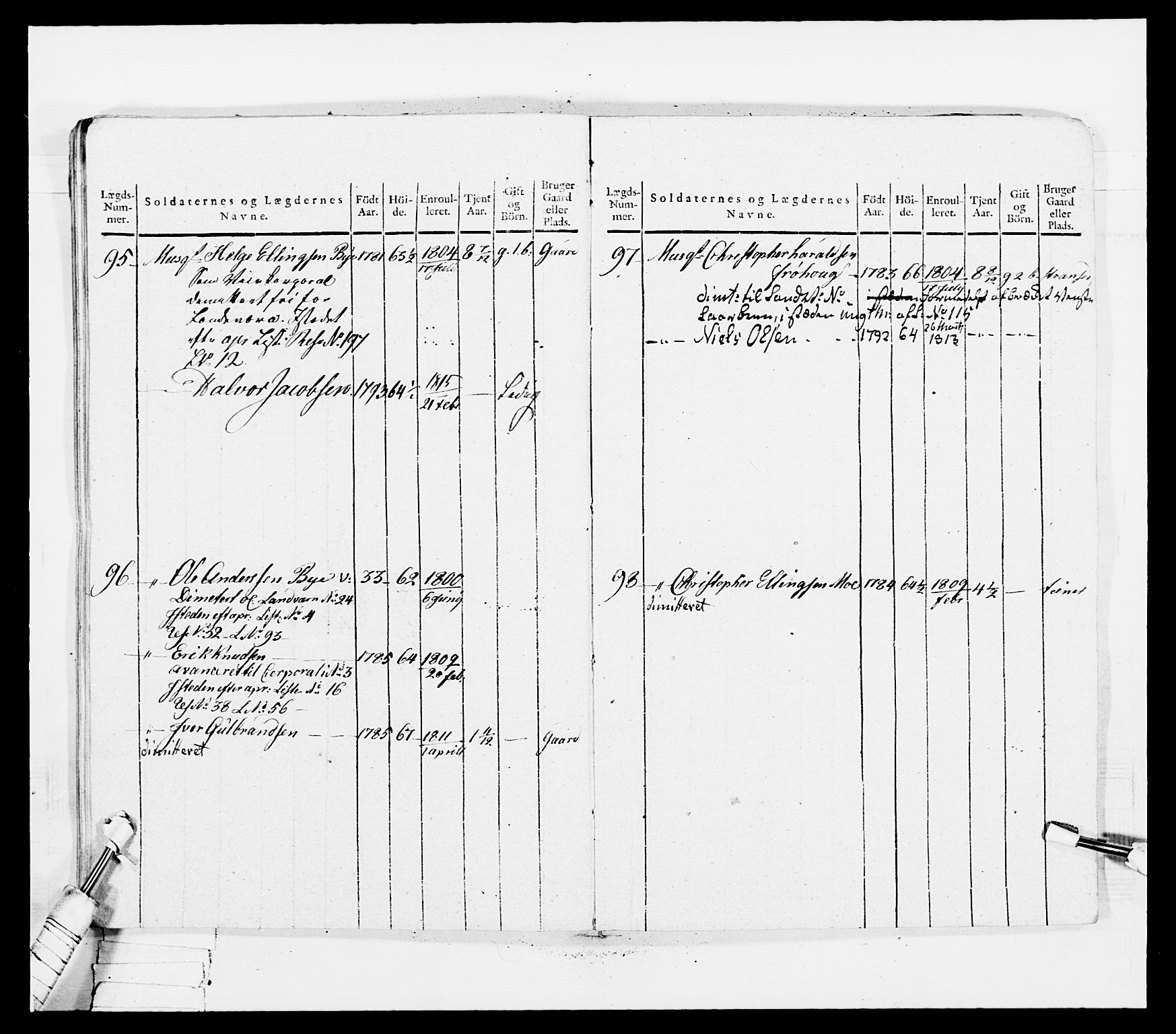 Generalitets- og kommissariatskollegiet, Det kongelige norske kommissariatskollegium, AV/RA-EA-5420/E/Eh/L0036a: Nordafjelske gevorbne infanteriregiment, 1813, p. 360