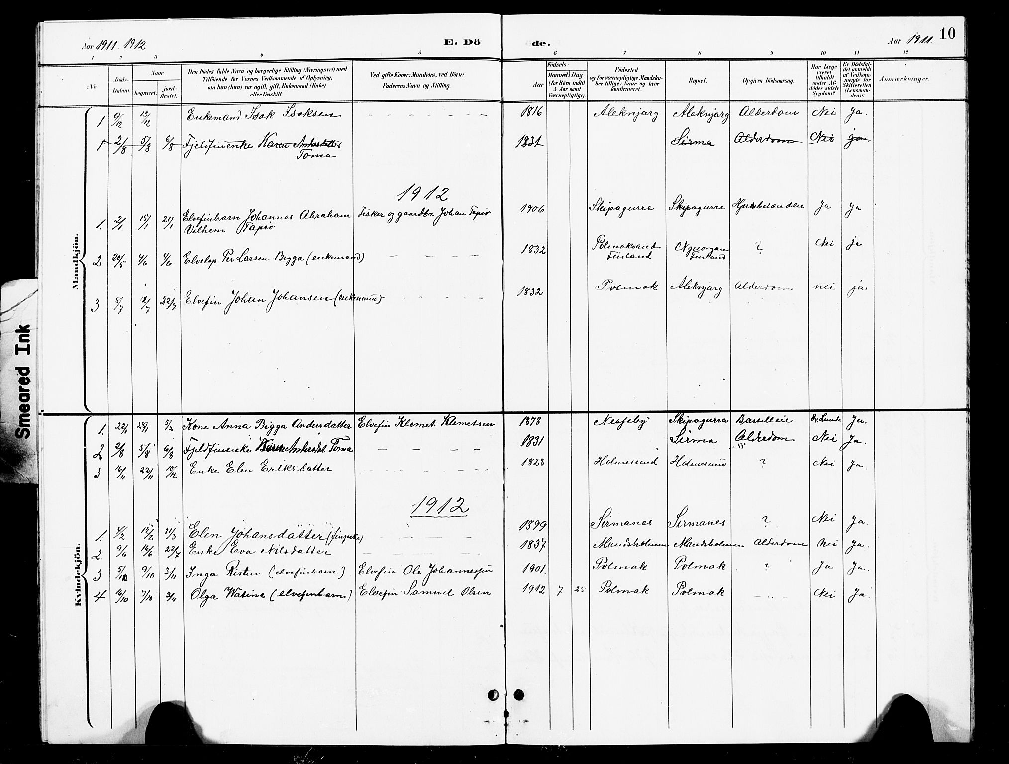 Nesseby sokneprestkontor, SATØ/S-1330/H/Hb/L0008klokker: Parish register (copy) no. 8, 1898-1917, p. 10
