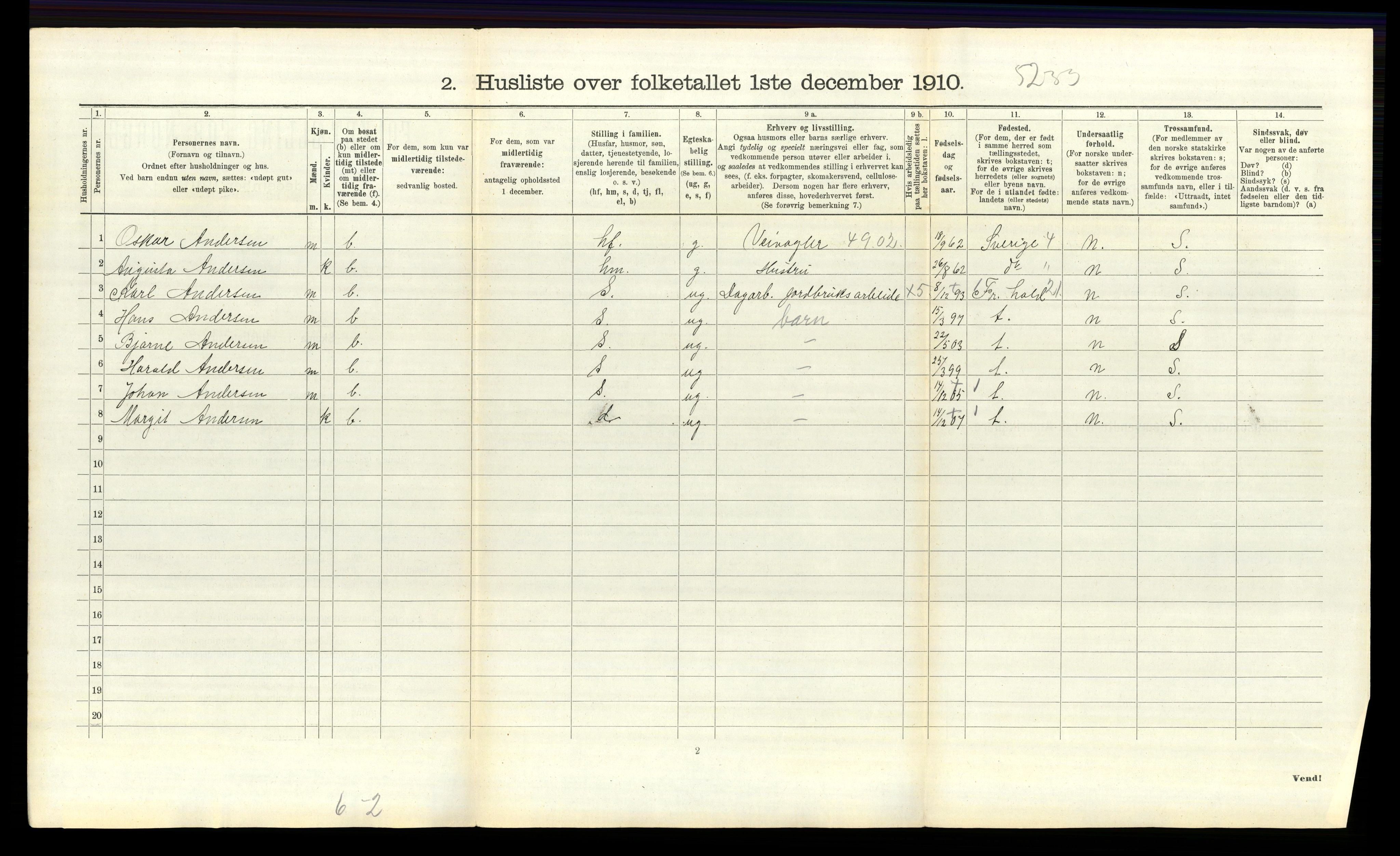 RA, 1910 census for Idd, 1910, p. 1377