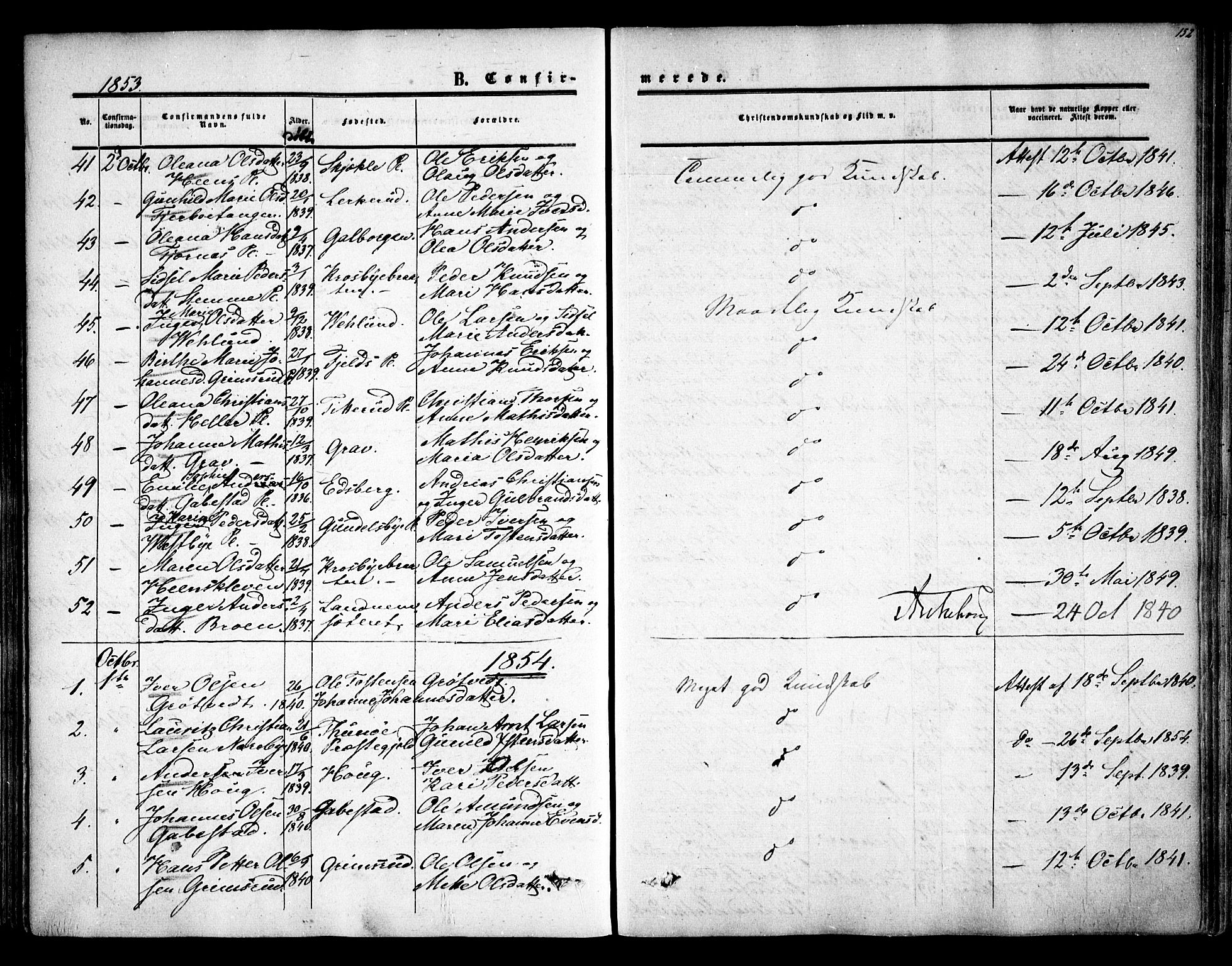 Rakkestad prestekontor Kirkebøker, AV/SAO-A-2008/F/Fa/L0009: Parish register (official) no. I 9, 1850-1856, p. 152b