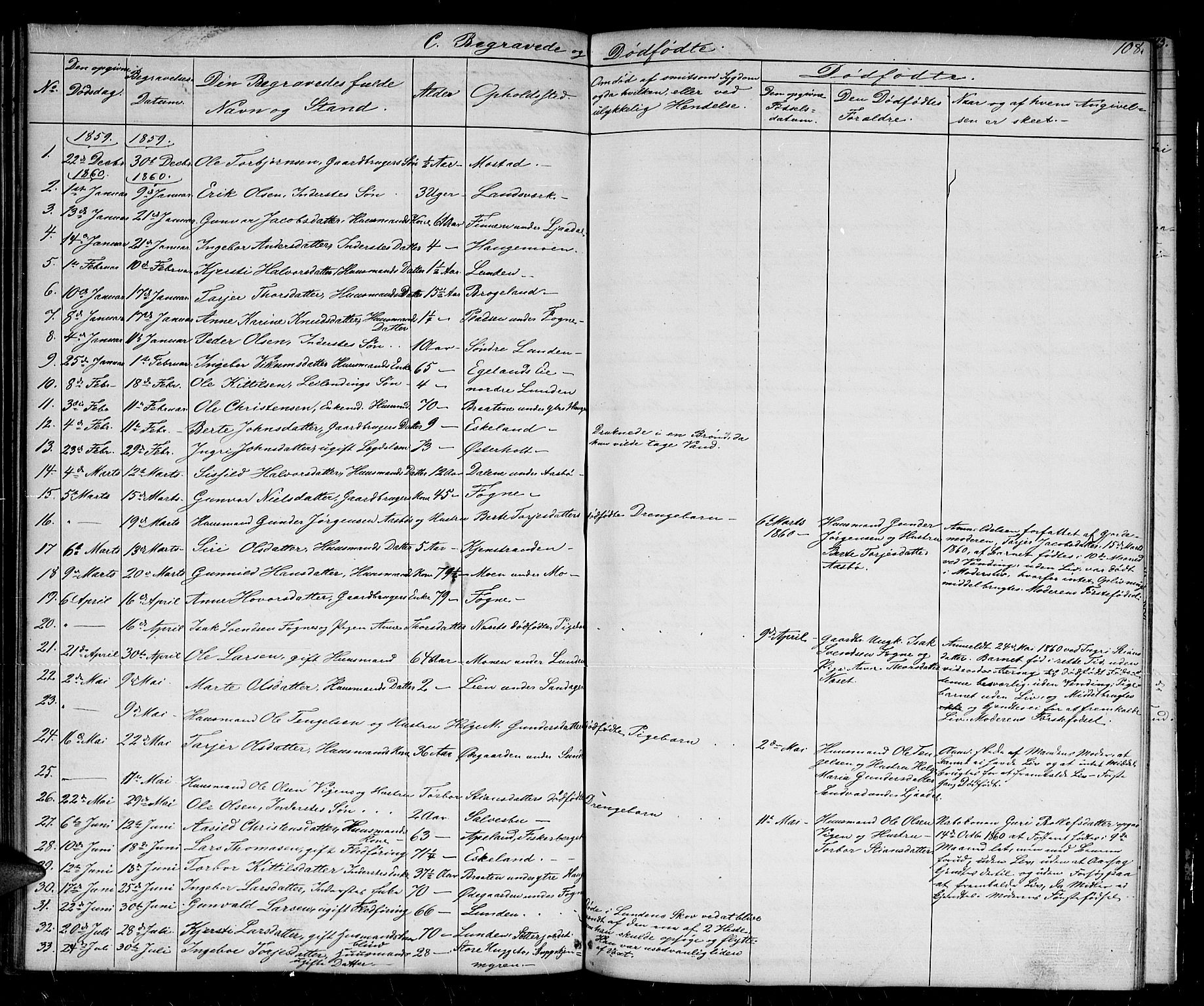 Gjerstad sokneprestkontor, SAK/1111-0014/F/Fb/Fba/L0005: Parish register (copy) no. B 5, 1853-1867, p. 108