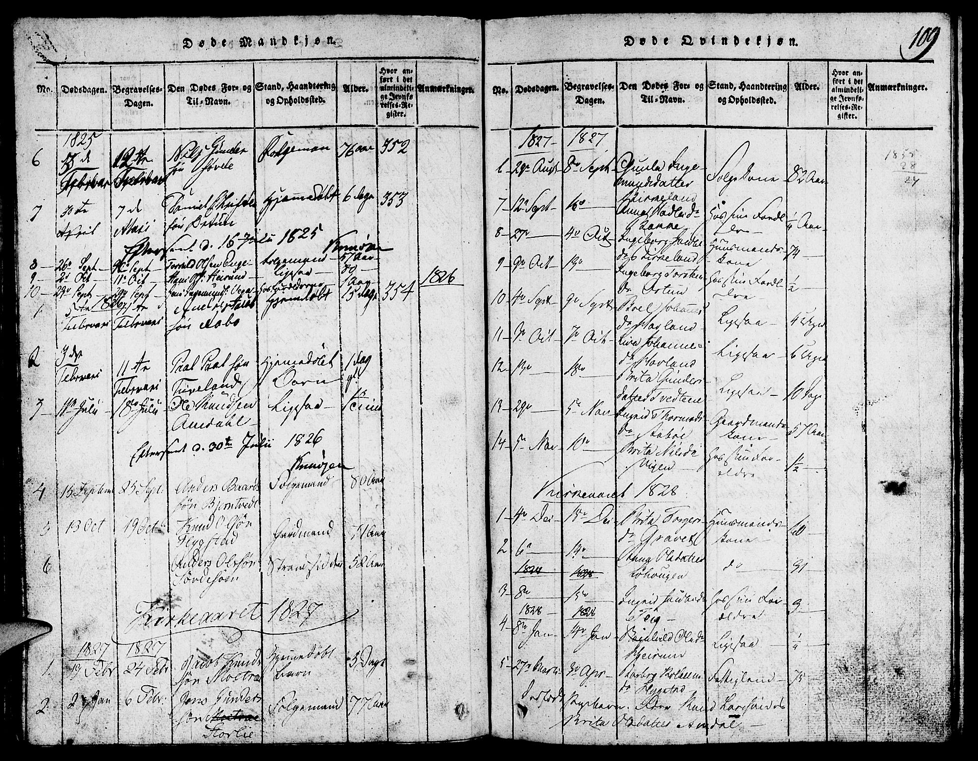 Suldal sokneprestkontor, SAST/A-101845/01/V/L0002: Parish register (copy) no. B 2, 1816-1845, p. 109