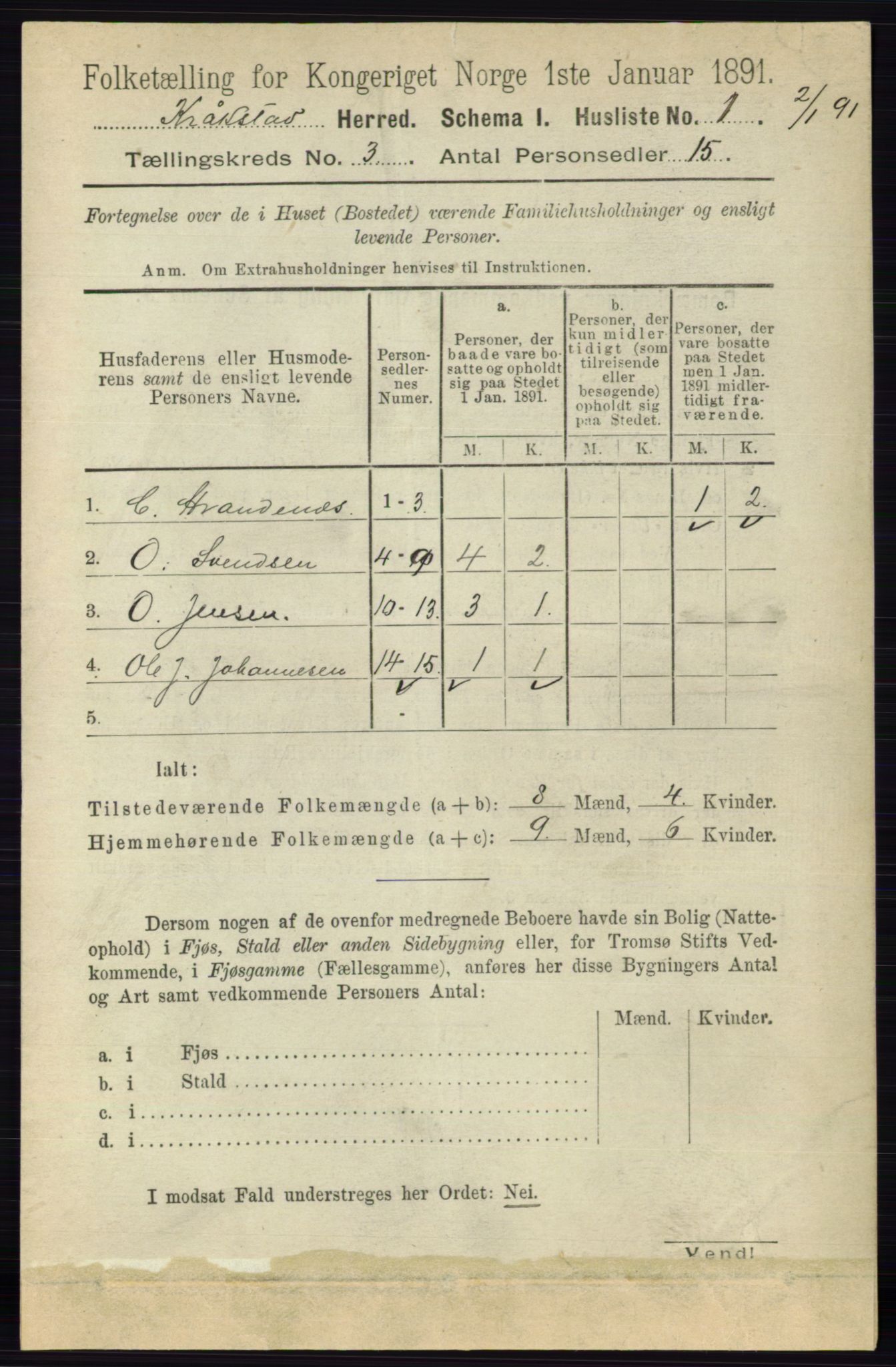 RA, 1891 census for 0212 Kråkstad, 1891, p. 1115