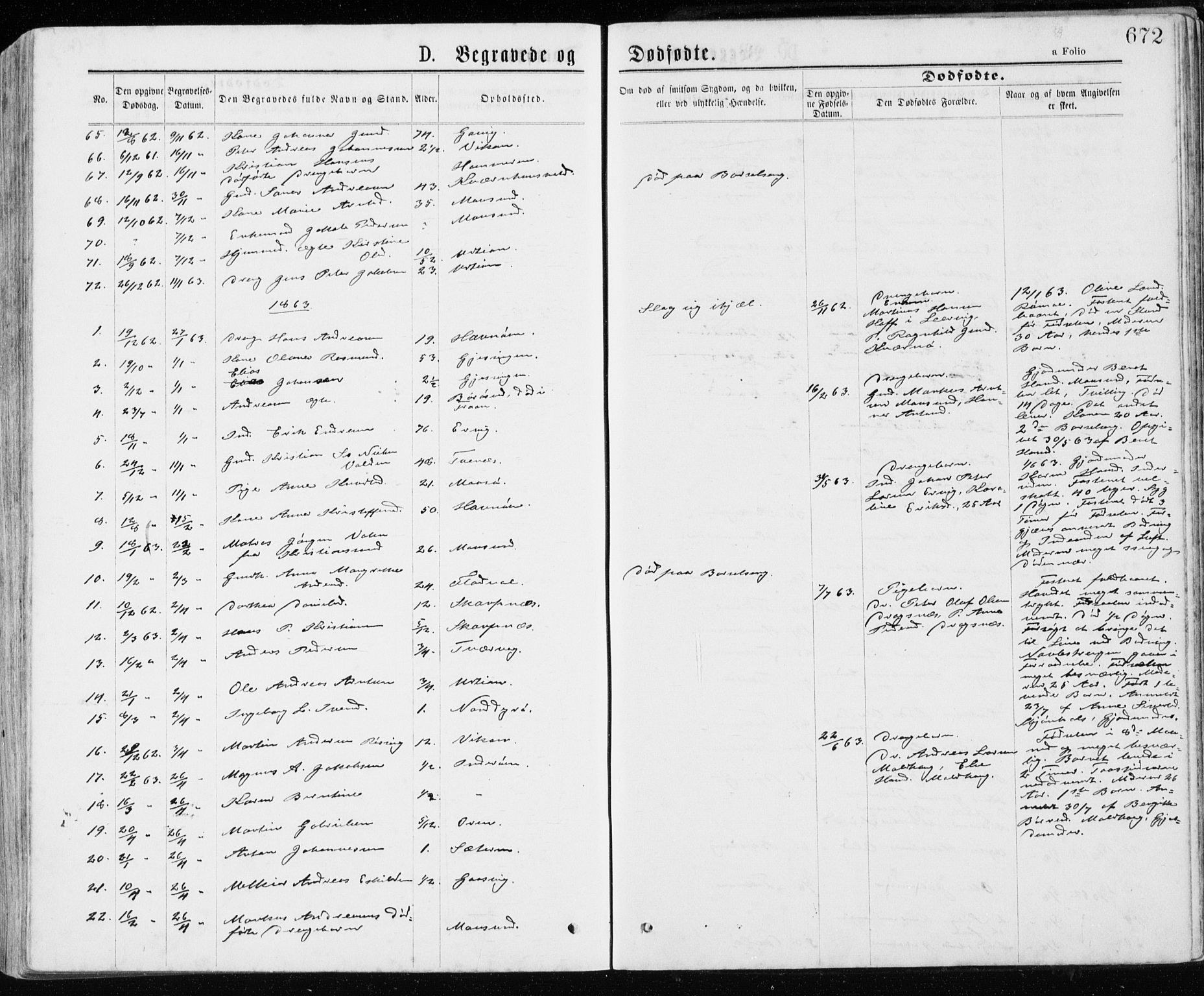 Ministerialprotokoller, klokkerbøker og fødselsregistre - Sør-Trøndelag, SAT/A-1456/640/L0576: Parish register (official) no. 640A01, 1846-1876, p. 672