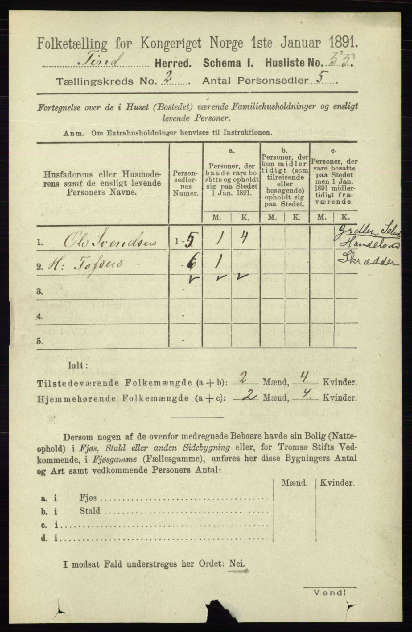 RA, 1891 census for 0826 Tinn, 1891, p. 145