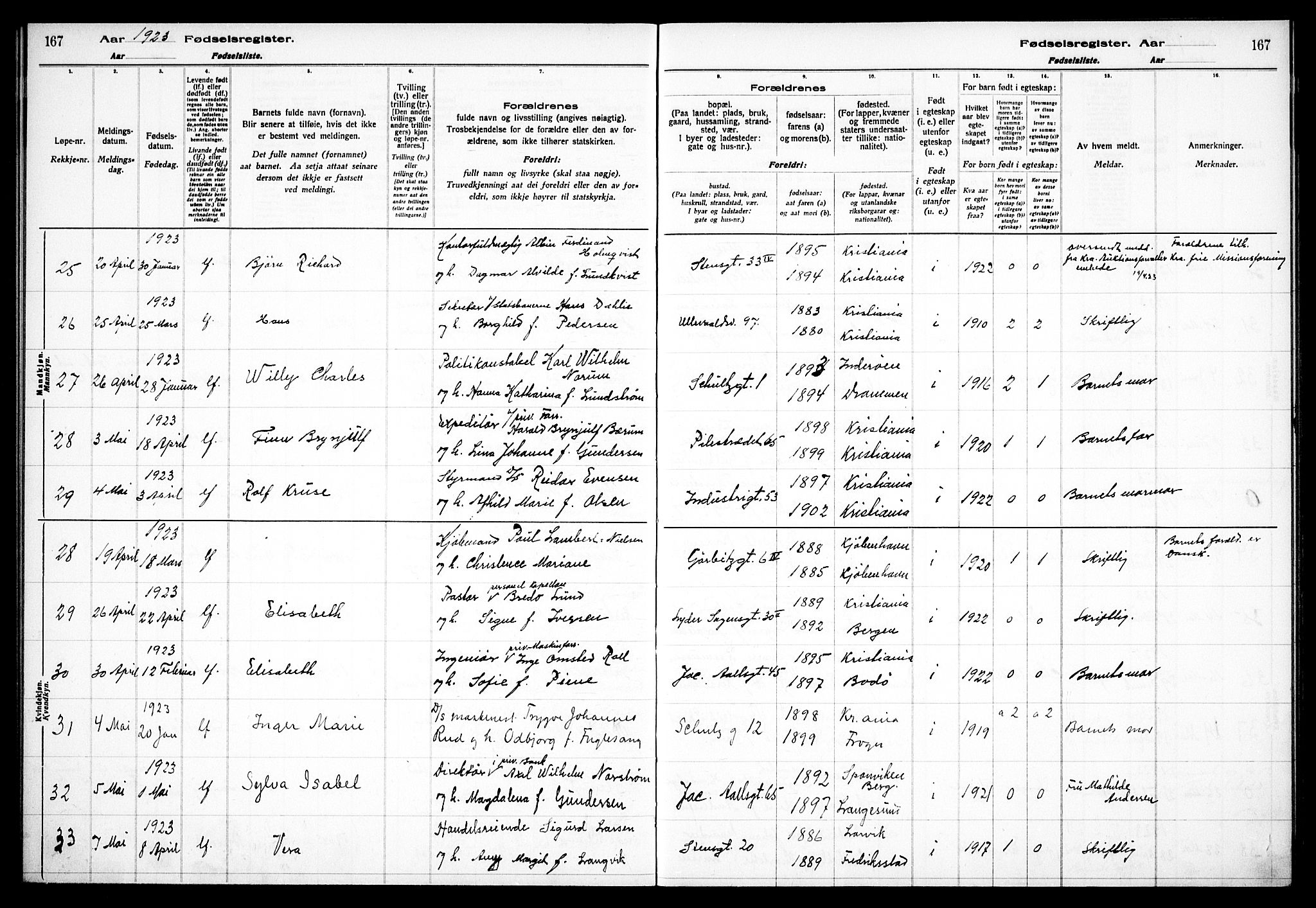 Fagerborg prestekontor Kirkebøker, AV/SAO-A-10844/J/Ja/L0001: Birth register no. 1, 1916-1925, p. 167