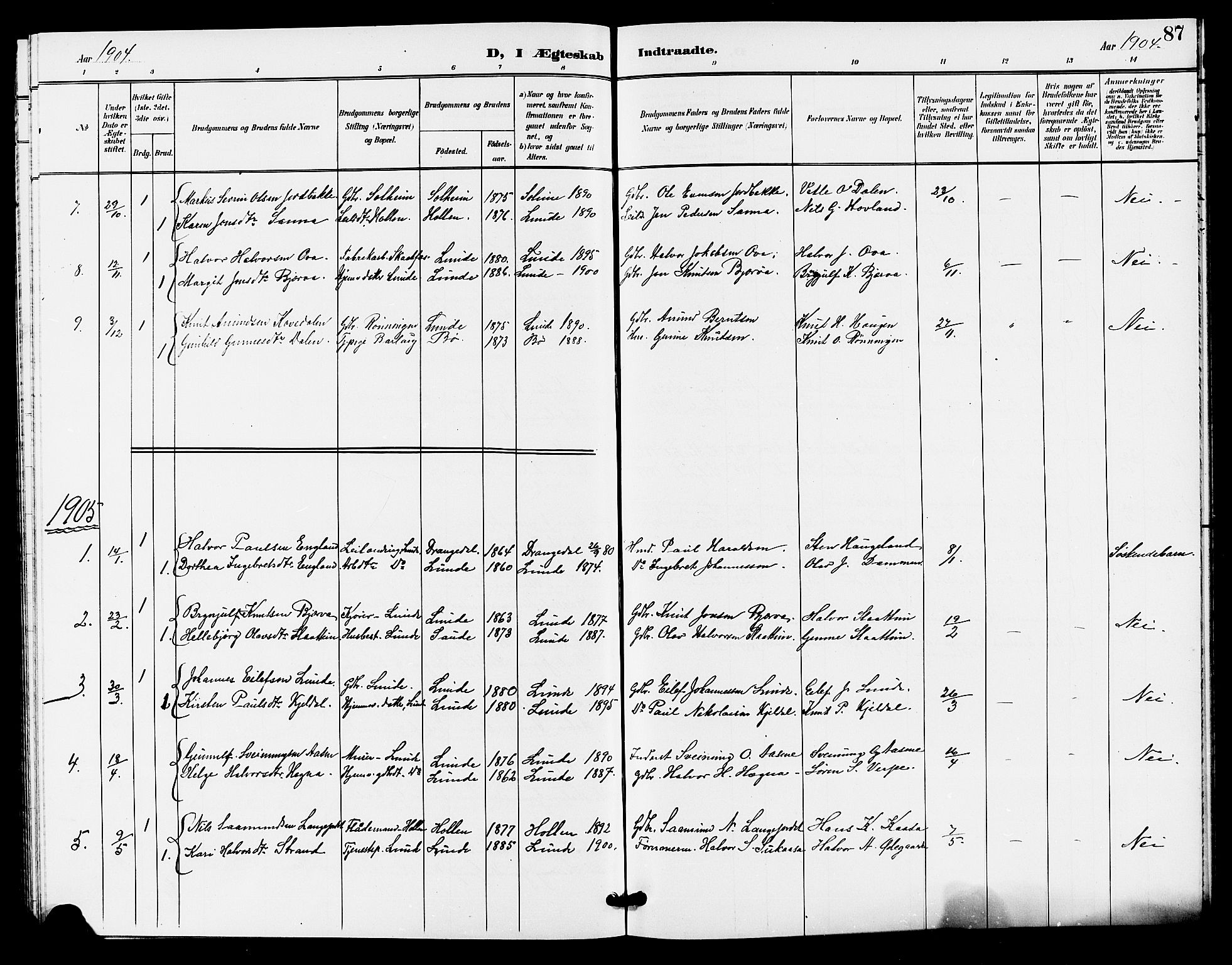 Lunde kirkebøker, AV/SAKO-A-282/G/Ga/L0003: Parish register (copy) no. I 3, 1896-1905, p. 87