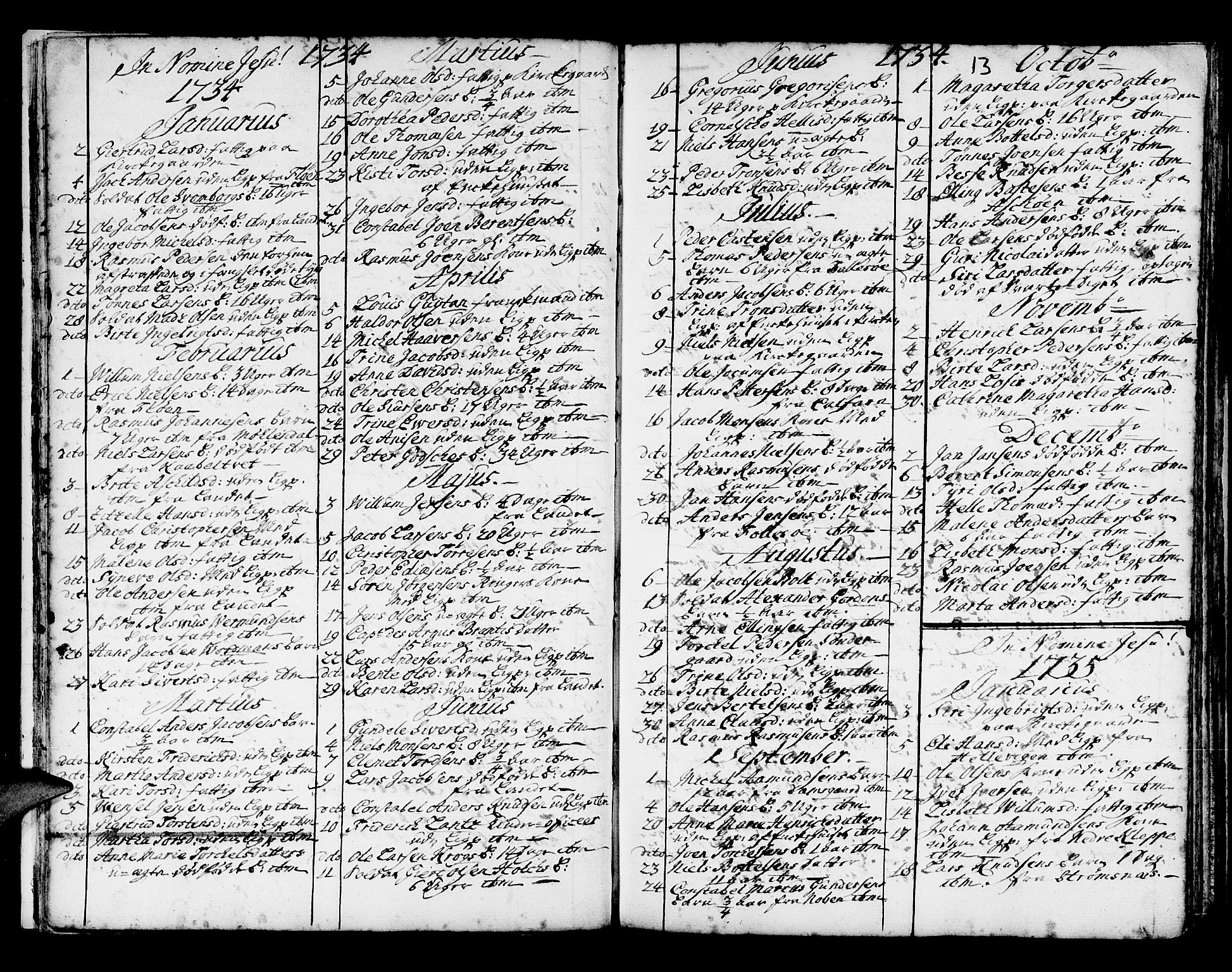 Domkirken sokneprestembete, AV/SAB-A-74801/H/Haa/L0008: Parish register (official) no. A 8, 1725-1775, p. 13