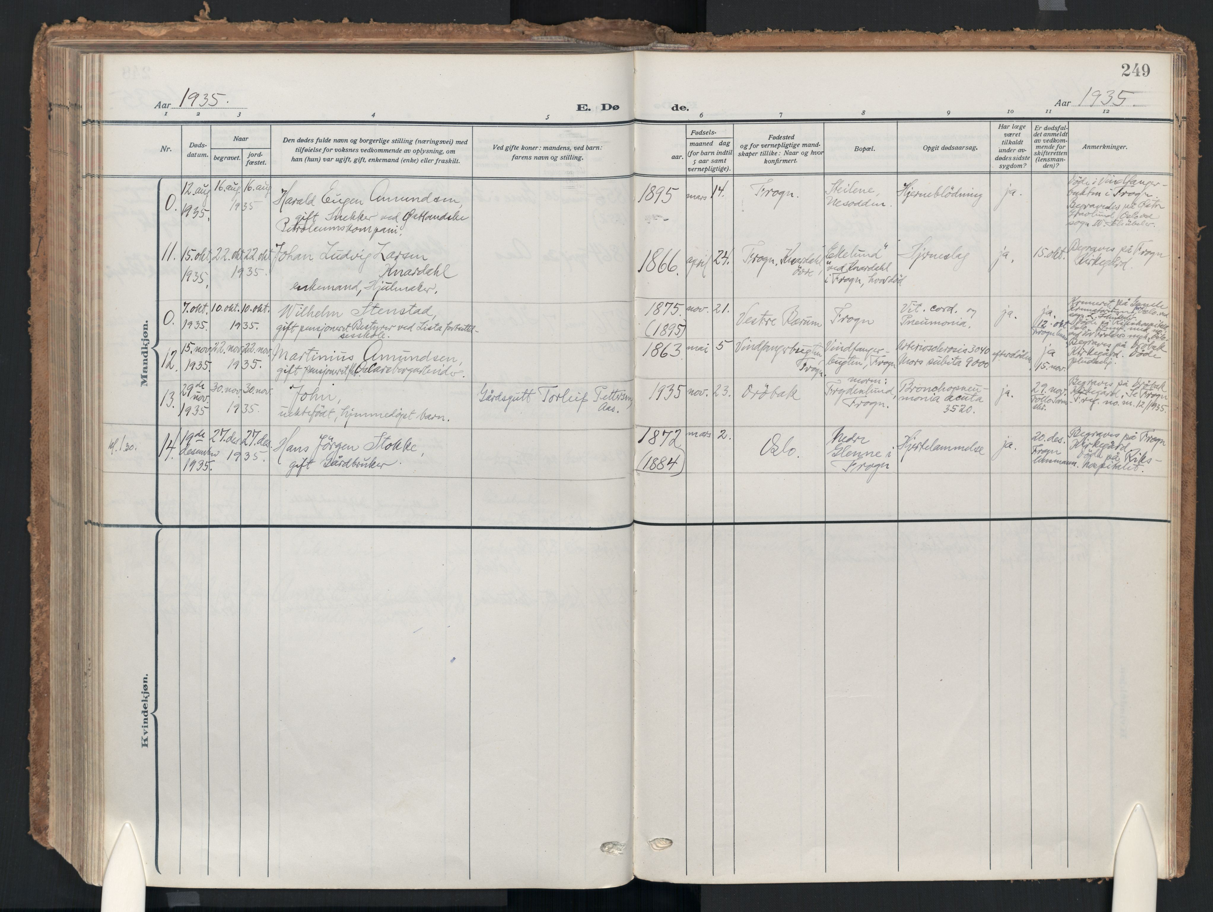 Drøbak prestekontor Kirkebøker, SAO/A-10142a/F/Fc/L0004: Parish register (official) no. III 4, 1919-1935, p. 249