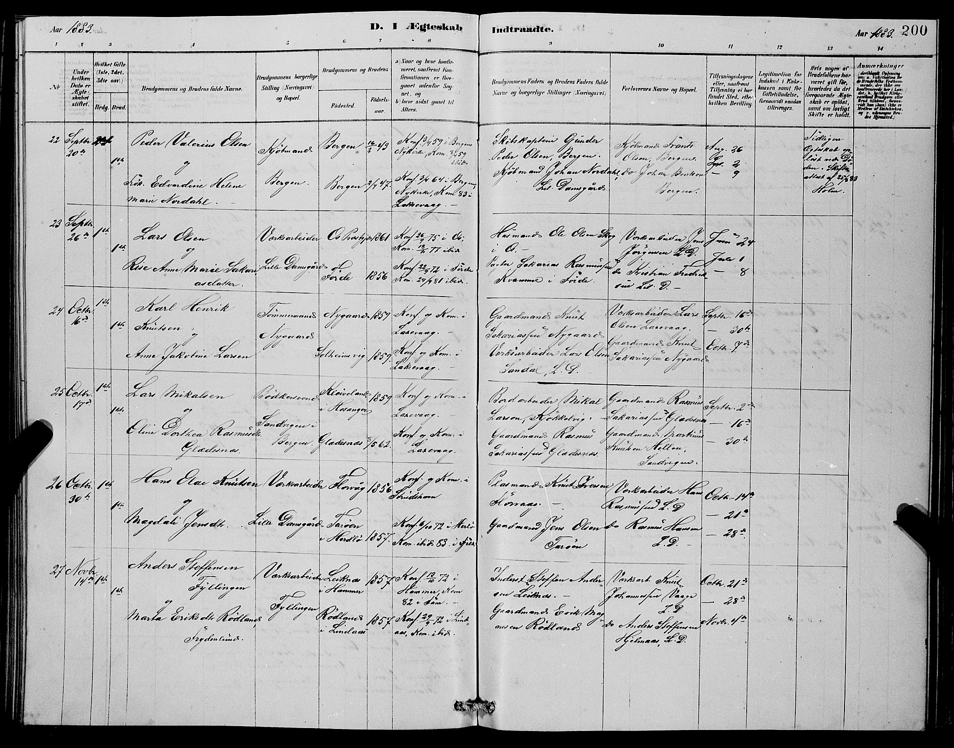 Laksevåg Sokneprestembete, SAB/A-76501/H/Ha/Hab/Haba/L0002: Parish register (copy) no. A 2, 1877-1887, p. 200