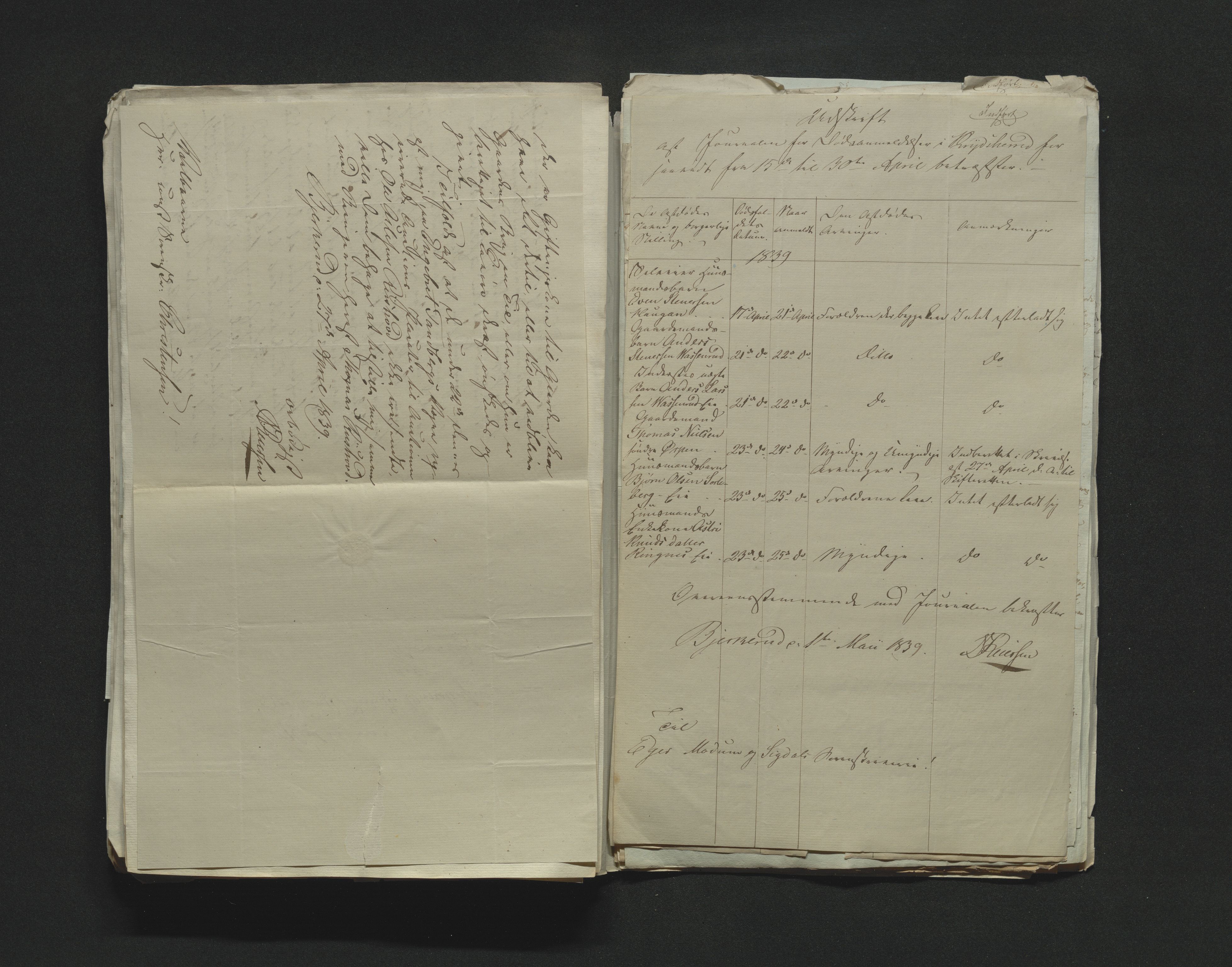 Eiker, Modum og Sigdal sorenskriveri, AV/SAKO-A-123/H/Ha/Hab/L0005: Dødsfallsmeldinger, 1837-1840