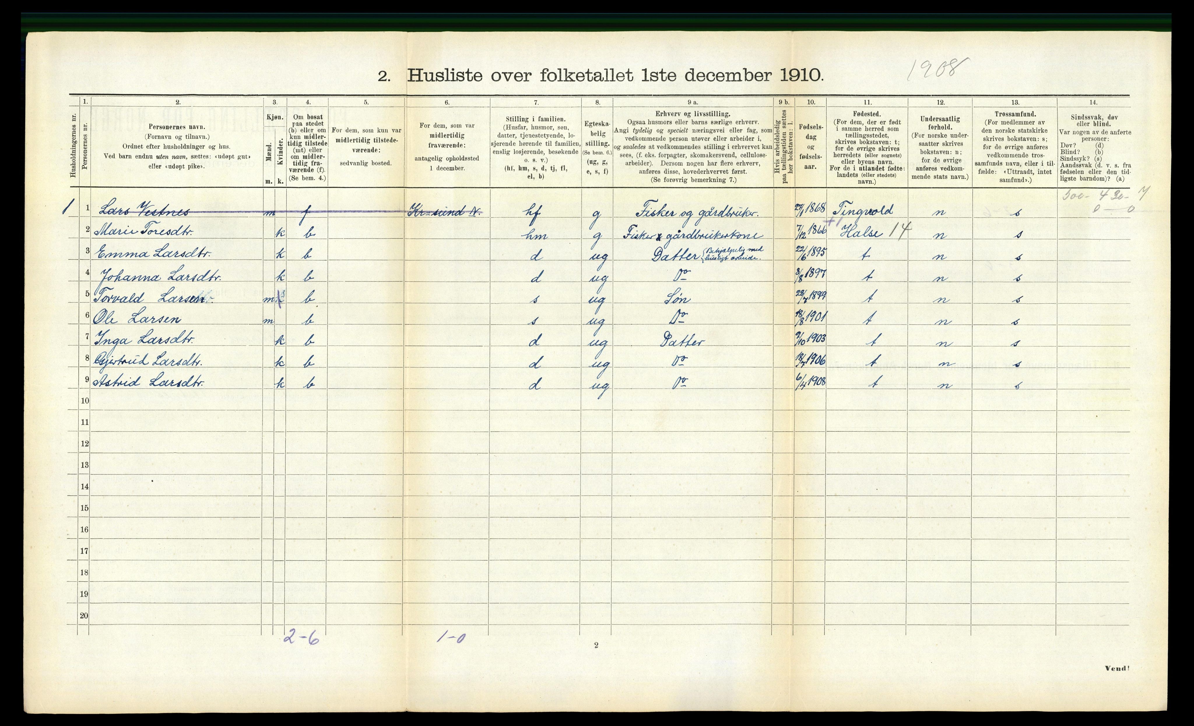 RA, 1910 census for Tustna, 1910, p. 219