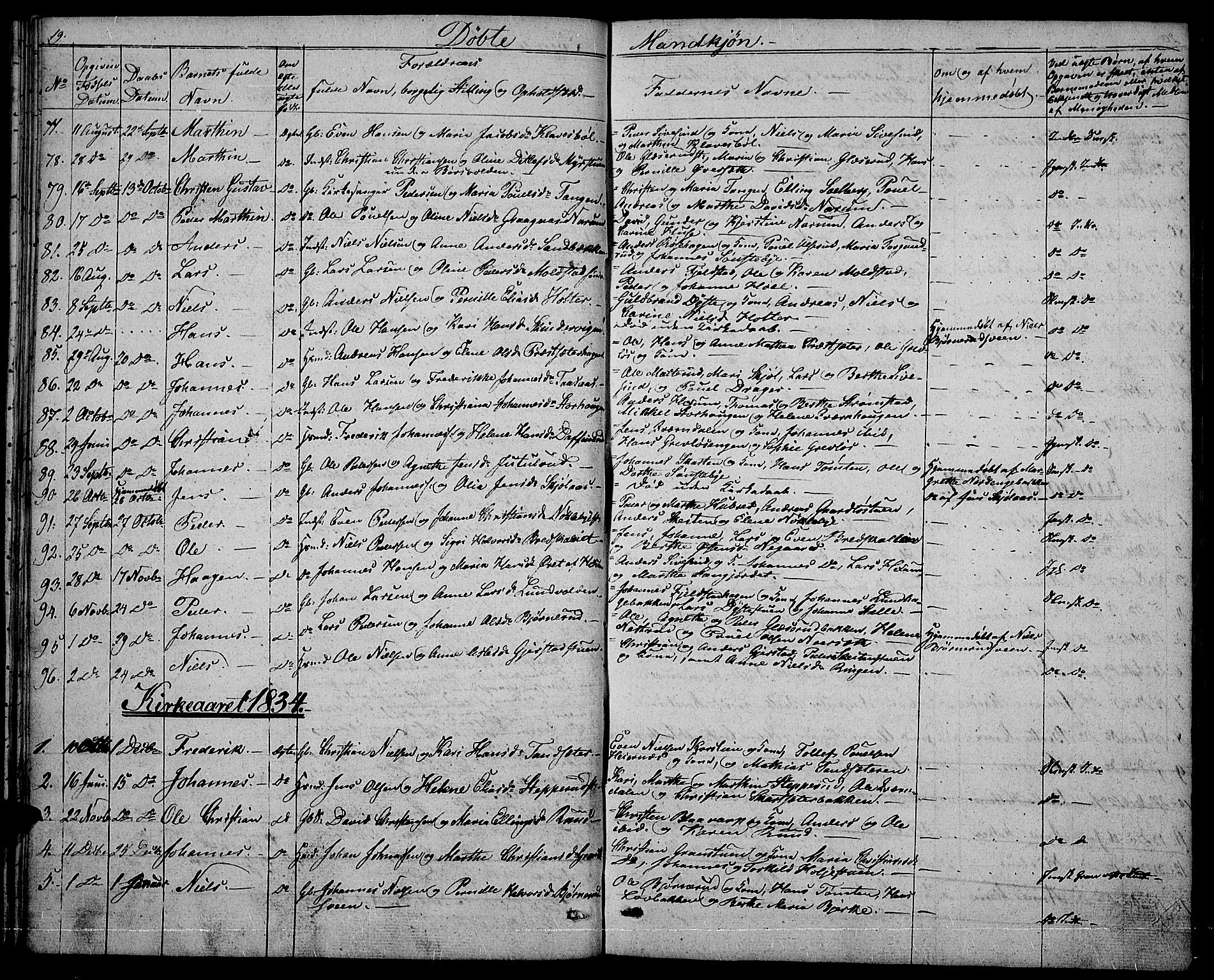 Vestre Toten prestekontor, SAH/PREST-108/H/Ha/Hab/L0001: Parish register (copy) no. 1, 1830-1836, p. 19