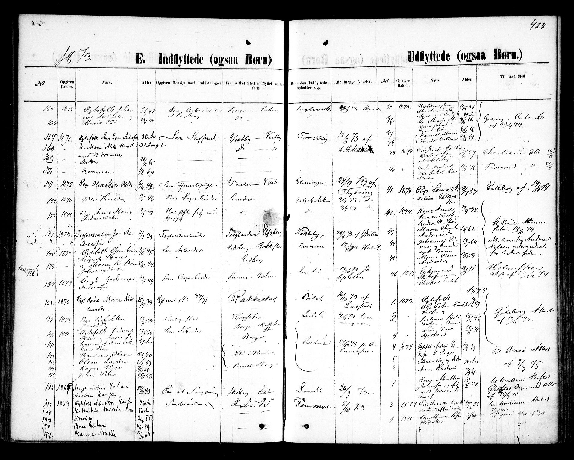 Glemmen prestekontor Kirkebøker, AV/SAO-A-10908/F/Fa/L0009: Parish register (official) no. 9, 1871-1878, p. 428