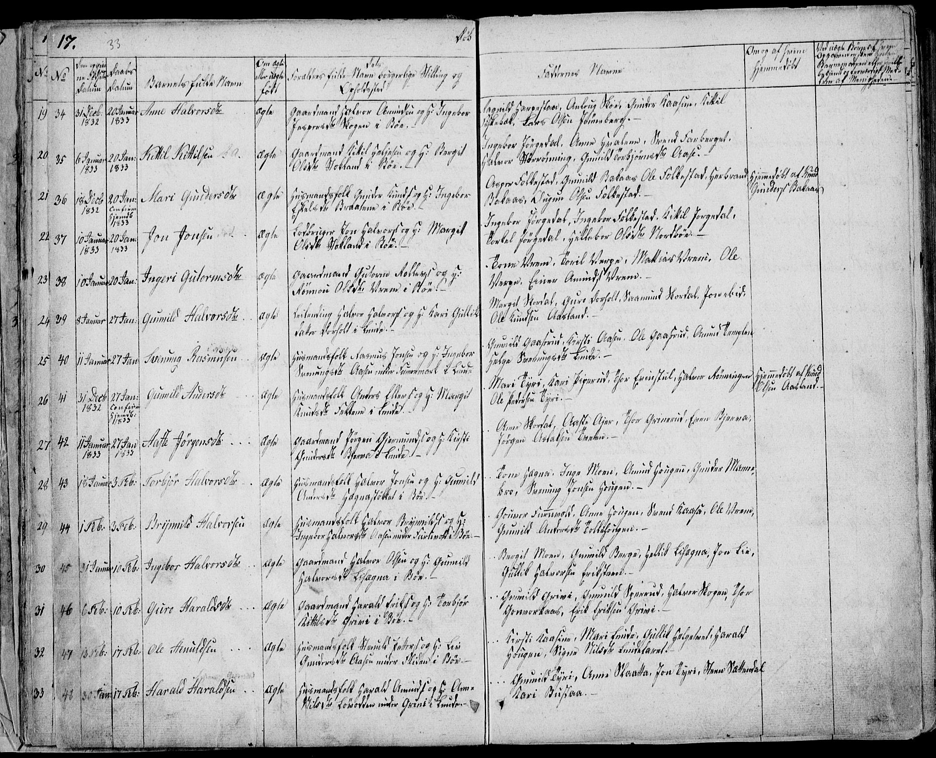Bø kirkebøker, SAKO/A-257/F/Fa/L0007: Parish register (official) no. 7, 1831-1848, p. 17