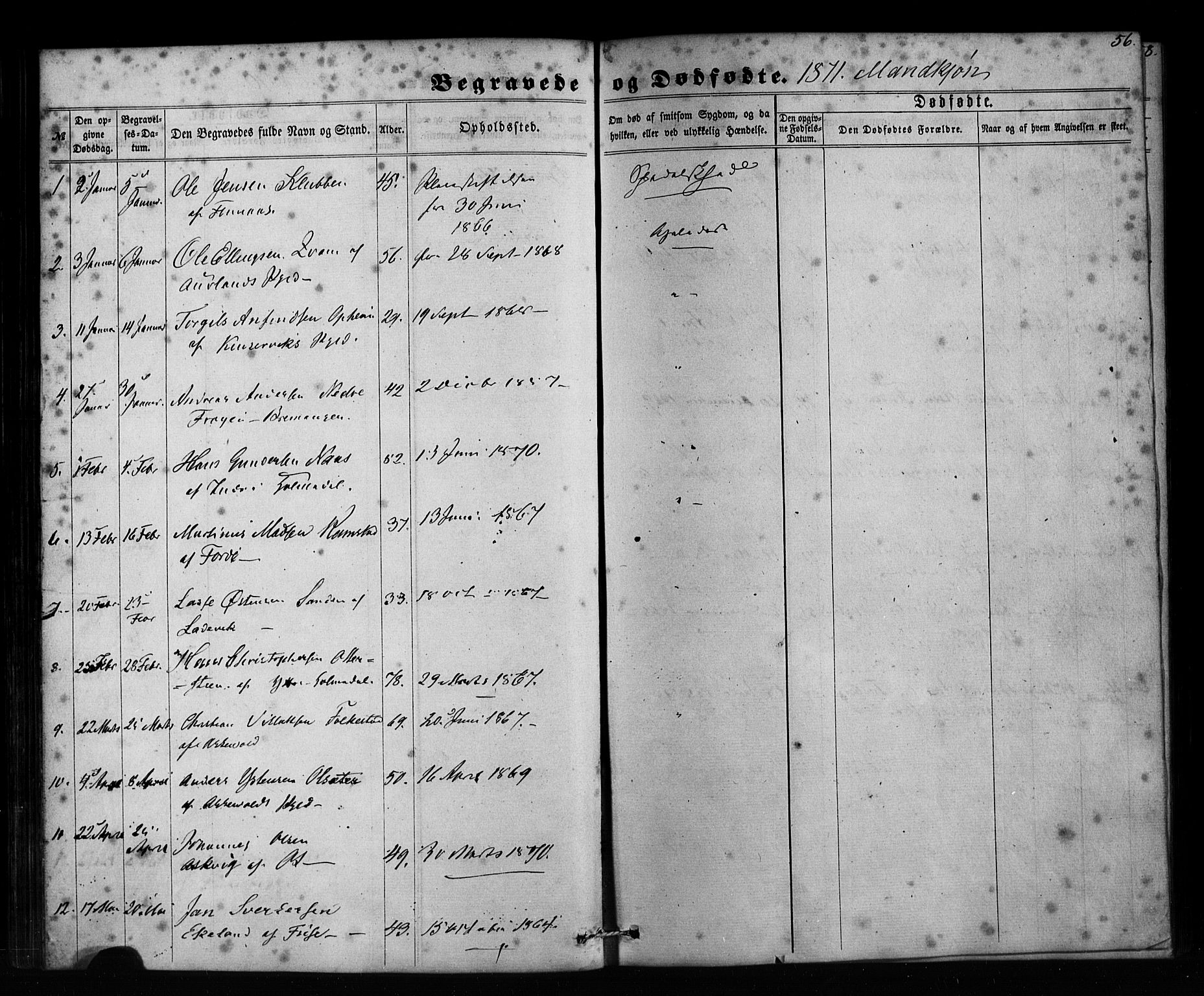 Pleiestiftelsen nr. 1 for spedalske sokneprestembete*, SAB/-: Parish register (official) no. A 1, 1859-1886, p. 56