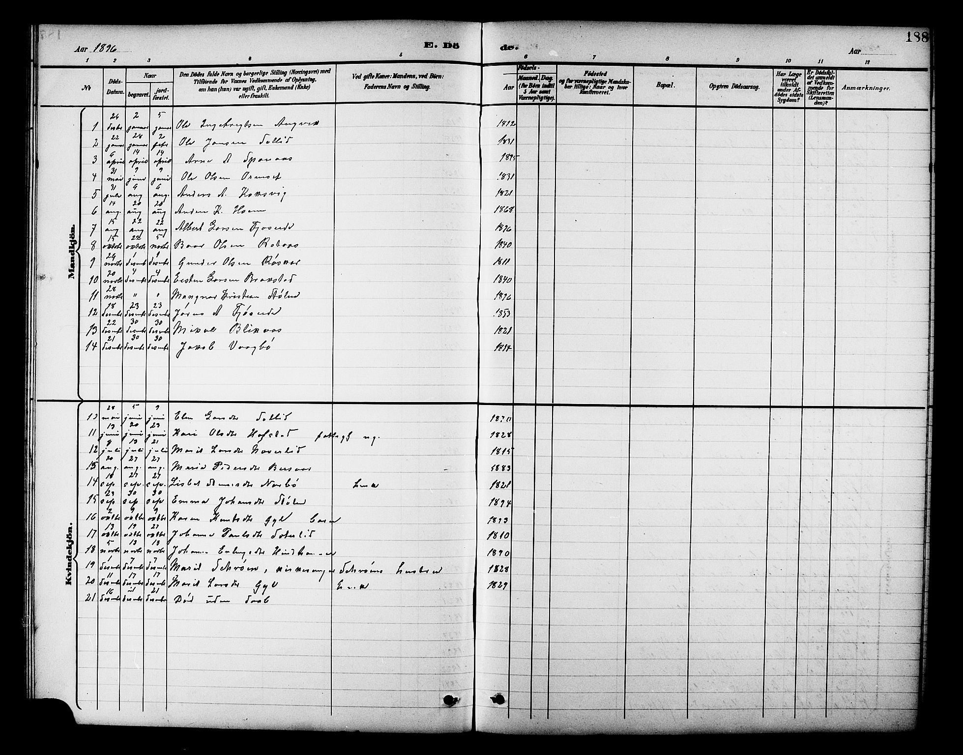 Ministerialprotokoller, klokkerbøker og fødselsregistre - Møre og Romsdal, AV/SAT-A-1454/586/L0992: Parish register (copy) no. 586C03, 1892-1909, p. 188