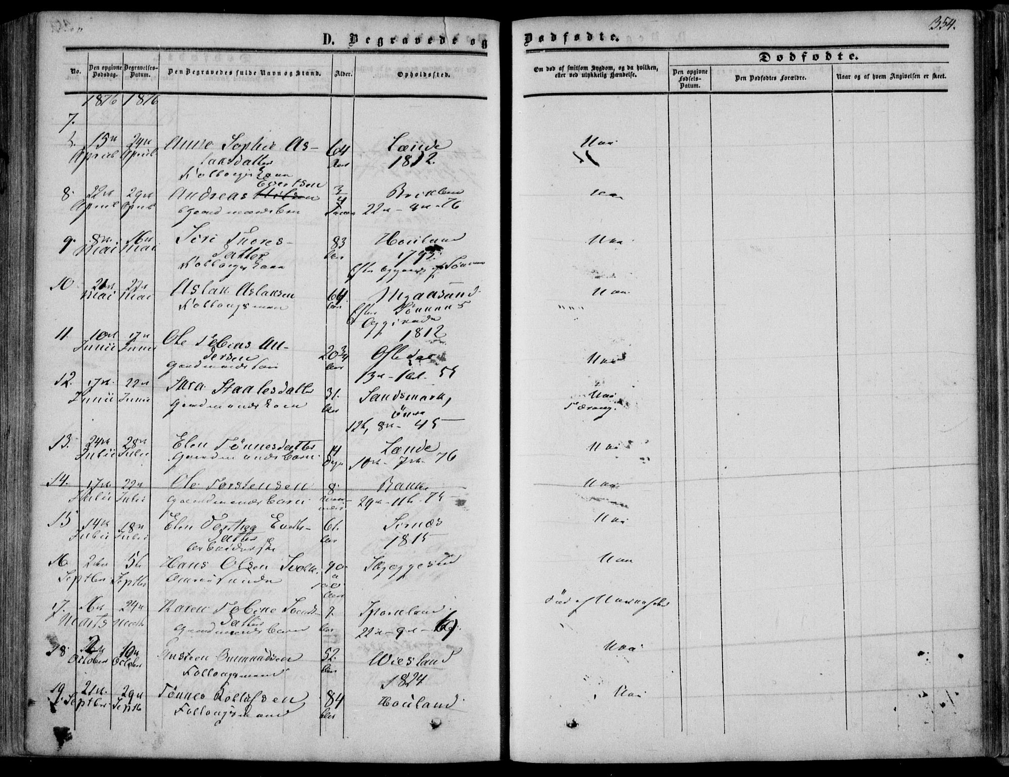 Bakke sokneprestkontor, AV/SAK-1111-0002/F/Fa/Faa/L0006: Parish register (official) no. A 6, 1855-1877, p. 354