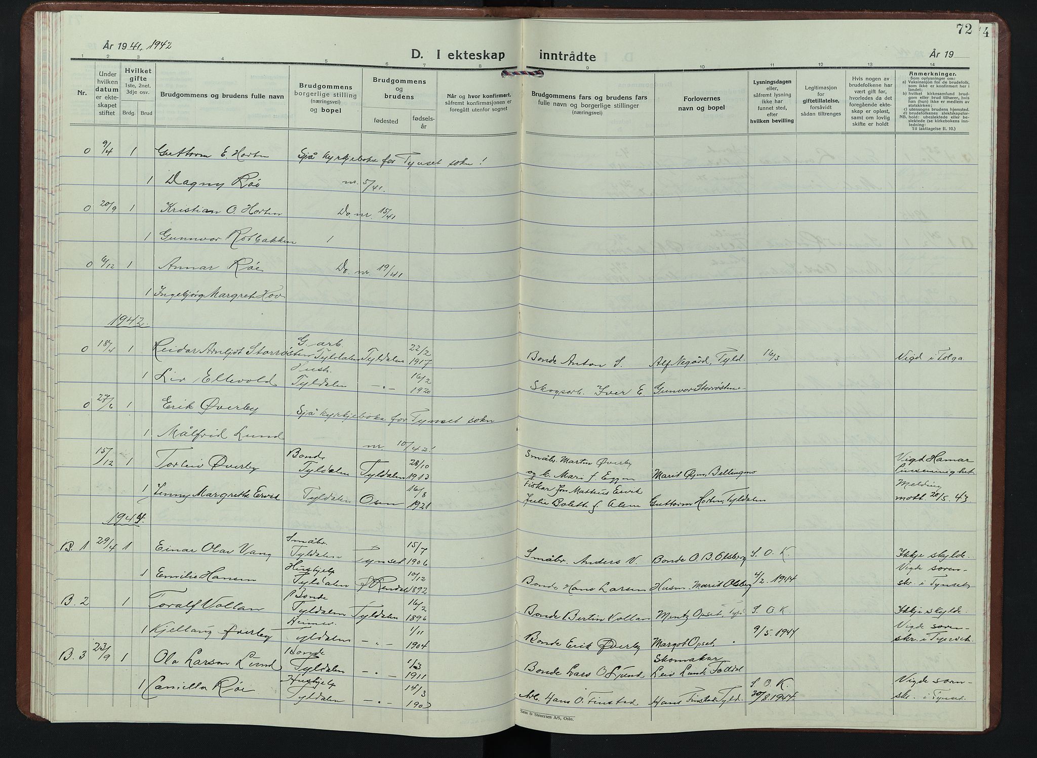 Tynset prestekontor, AV/SAH-PREST-058/H/Ha/Hab/L0013: Parish register (copy) no. 13, 1930-1946, p. 72