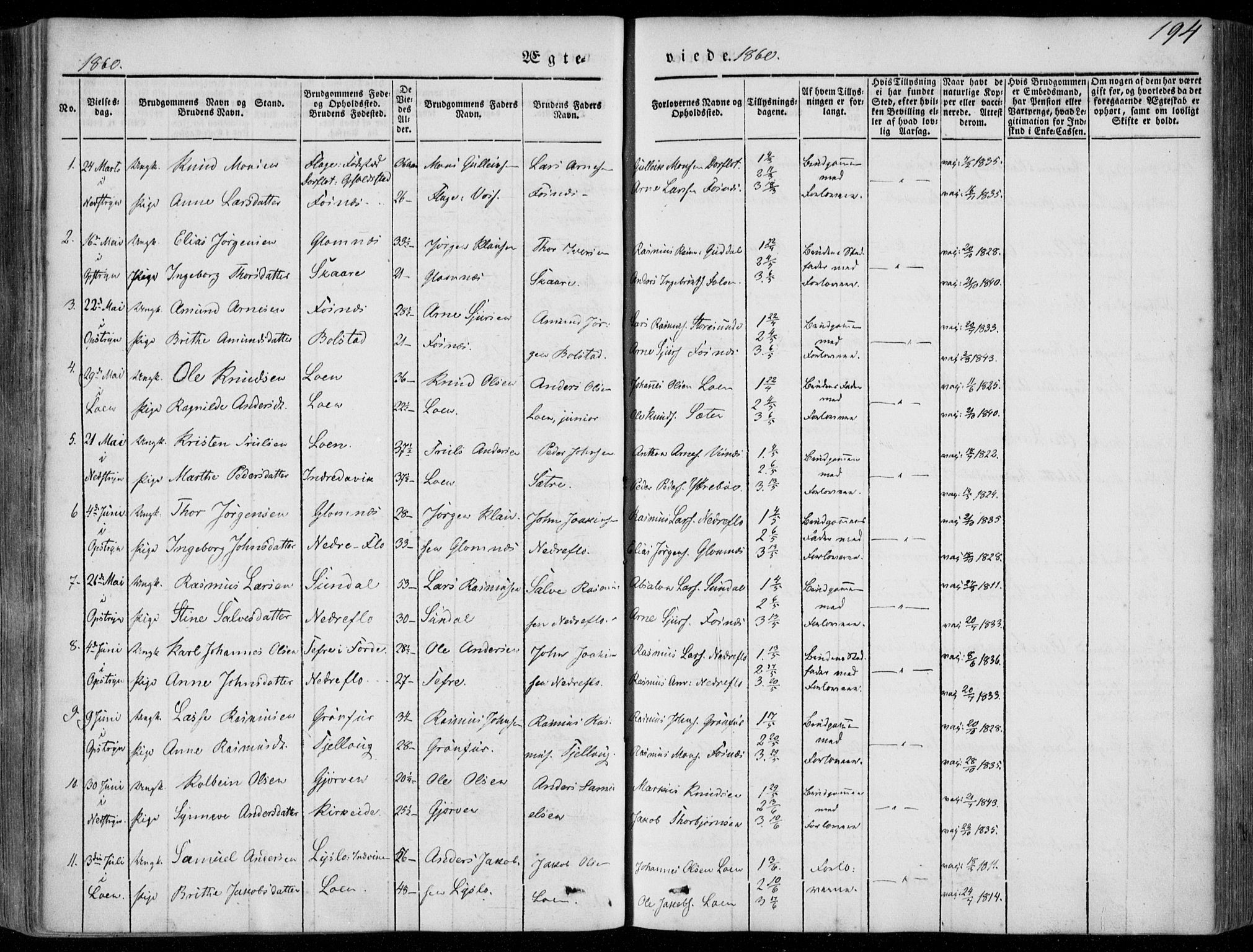 Stryn Sokneprestembete, SAB/A-82501: Parish register (official) no. A 2, 1844-1861, p. 194