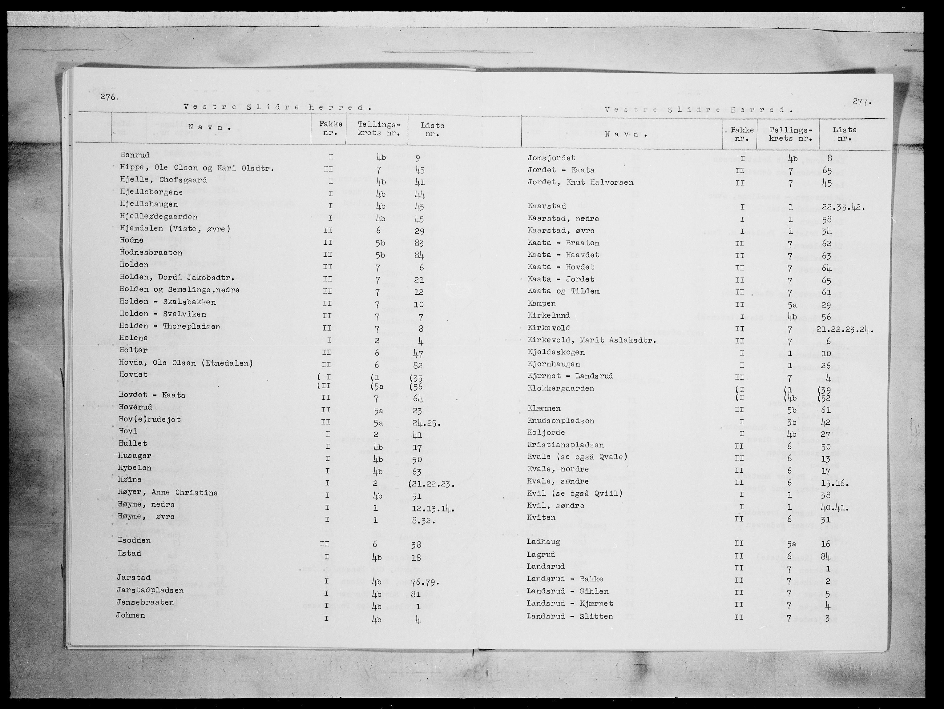 SAH, 1875 census for 0543P Vestre Slidre, 1875, p. 3