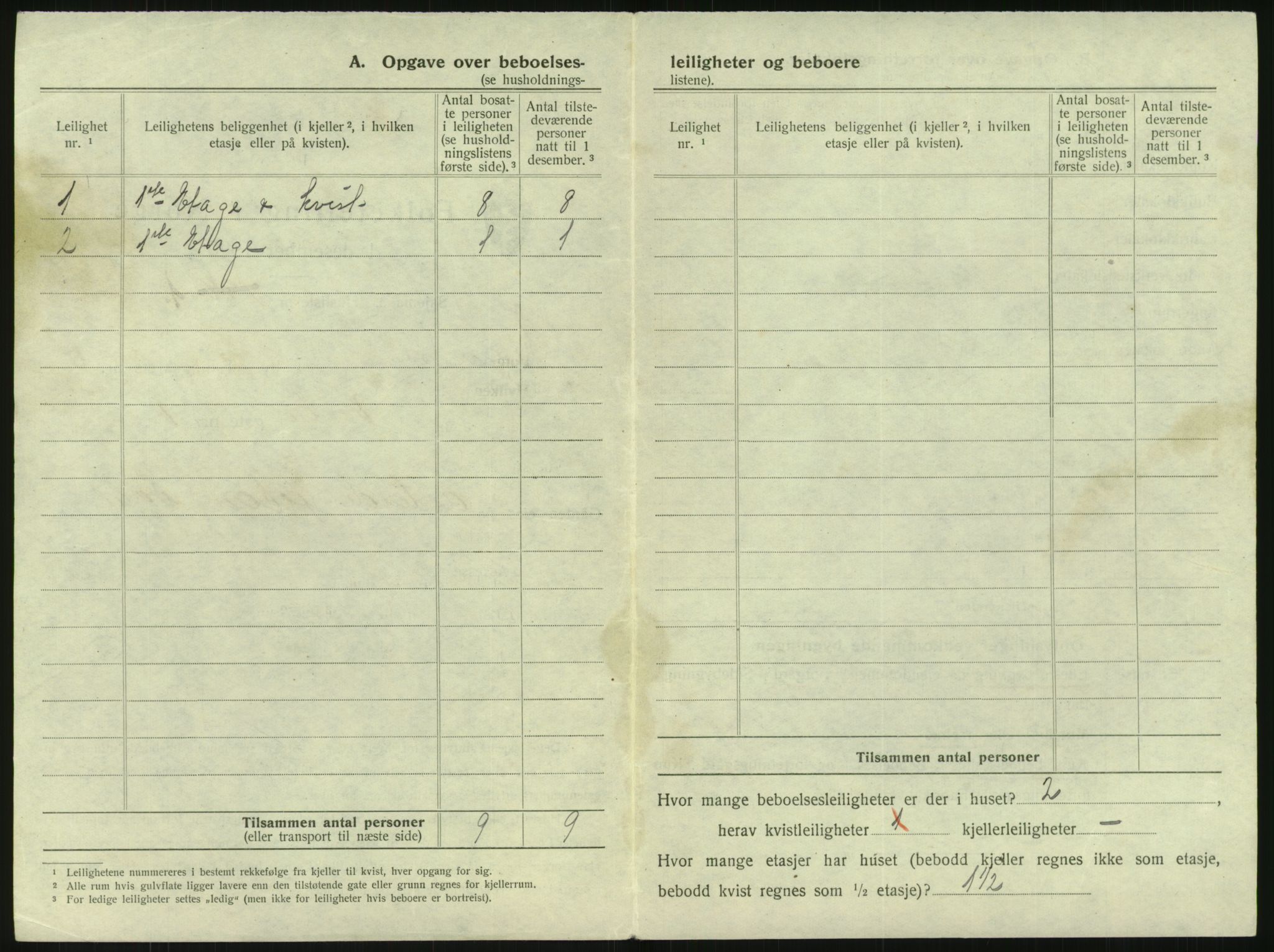 SAK, 1920 census for Grimstad, 1920, p. 778