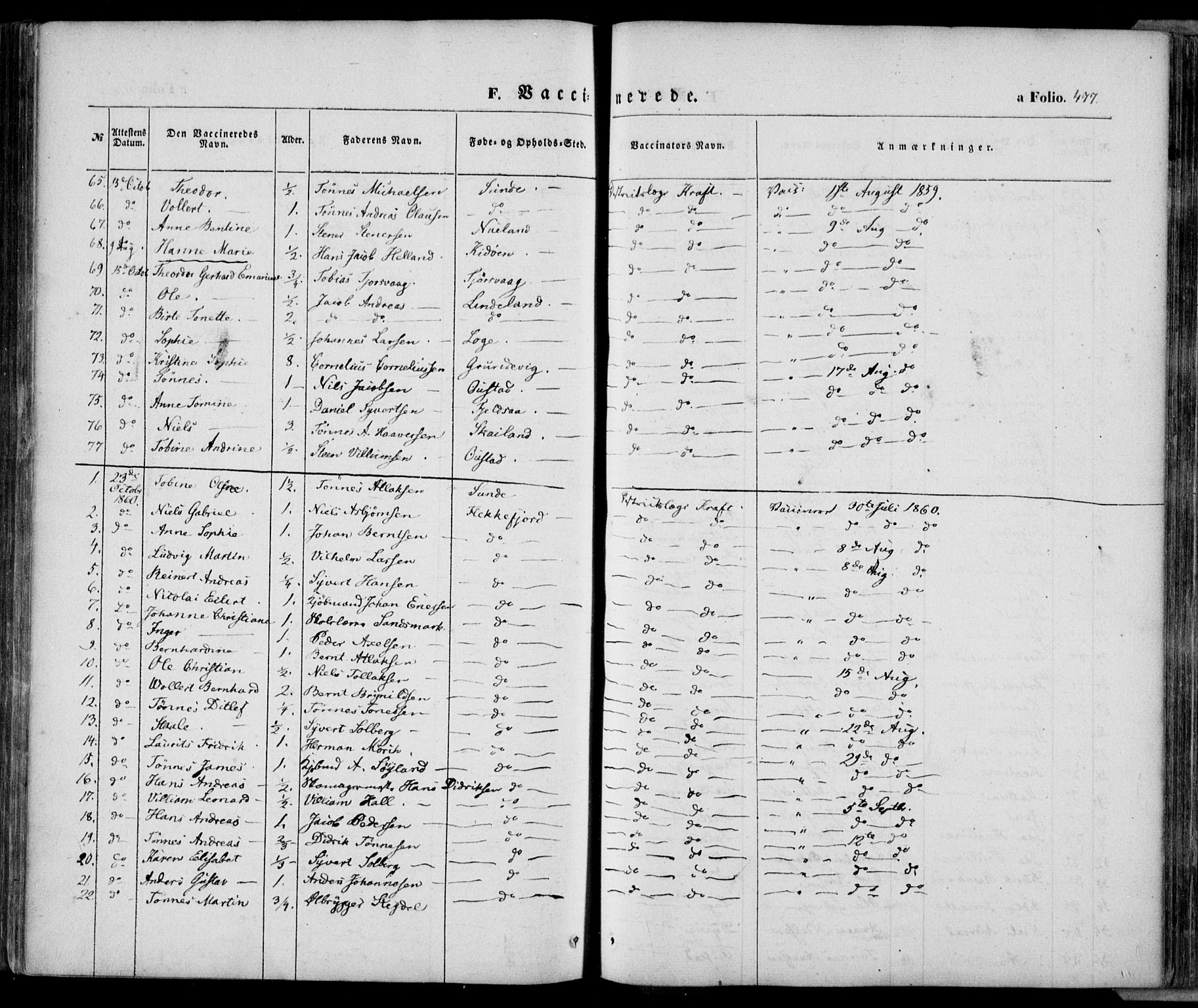 Flekkefjord sokneprestkontor, SAK/1111-0012/F/Fa/Fac/L0005: Parish register (official) no. A 5, 1849-1875, p. 477
