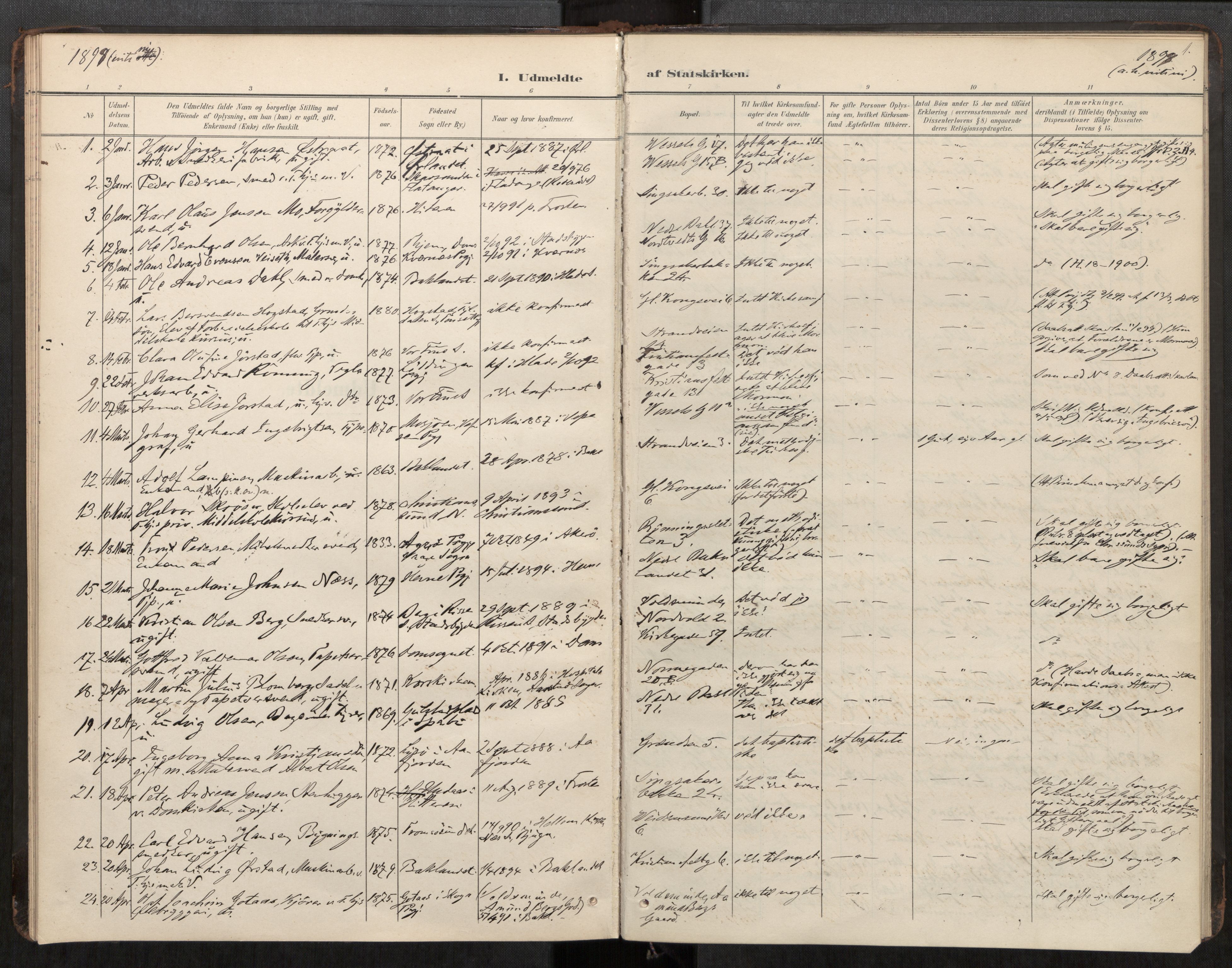 Bakklandet sokneprestkontor, SAT/A-1127: Parish register (official) no. 604A31, 1899-1920, p. 1