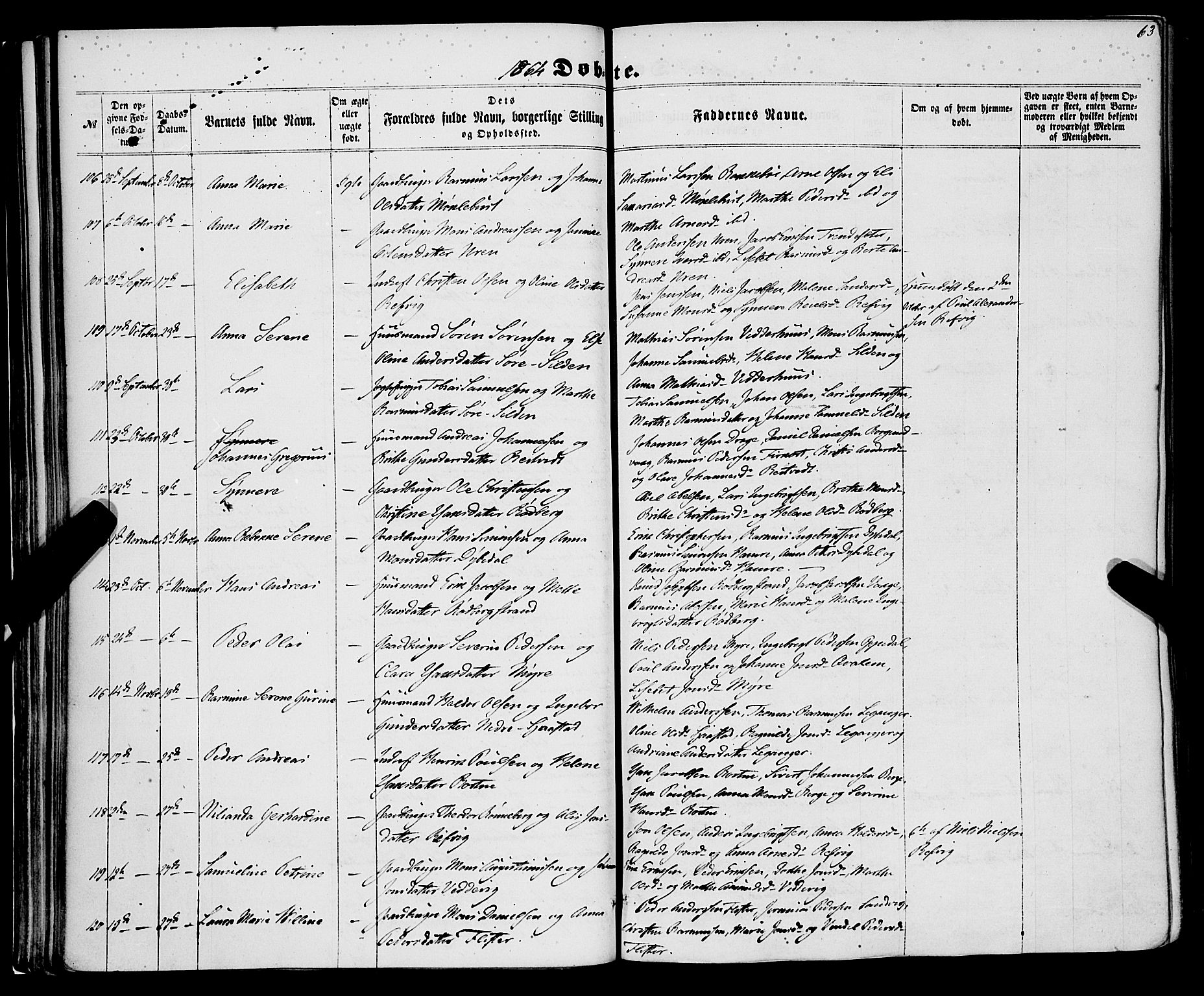 Selje sokneprestembete, AV/SAB-A-99938/H/Ha/Haa/Haaa: Parish register (official) no. A 11, 1858-1870, p. 63