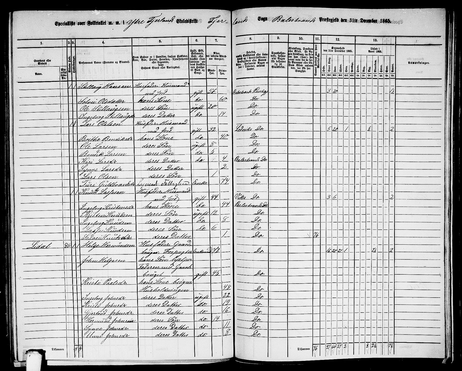 RA, 1865 census for Balestrand, 1865, p. 58