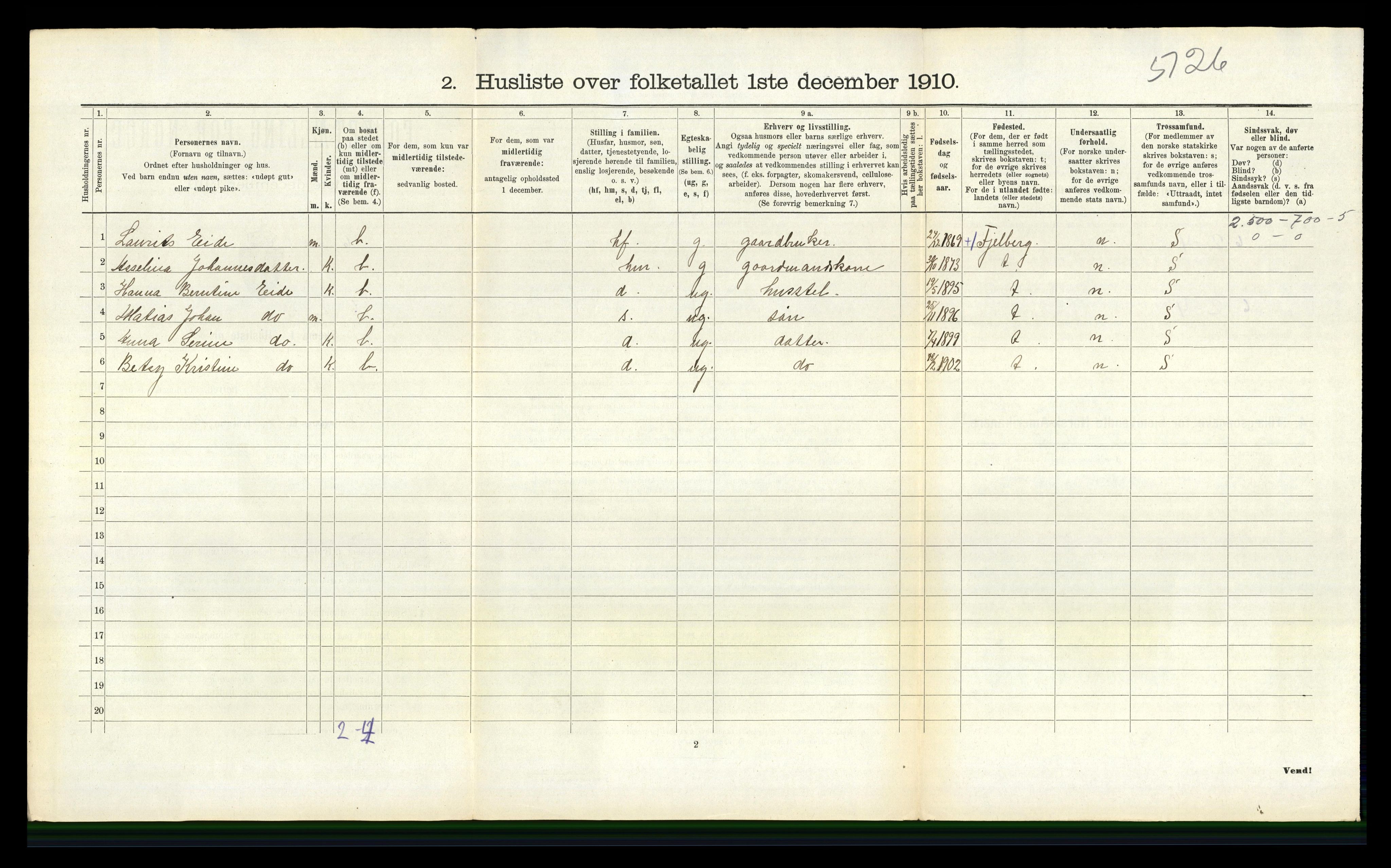 RA, 1910 census for Torvastad, 1910, p. 636