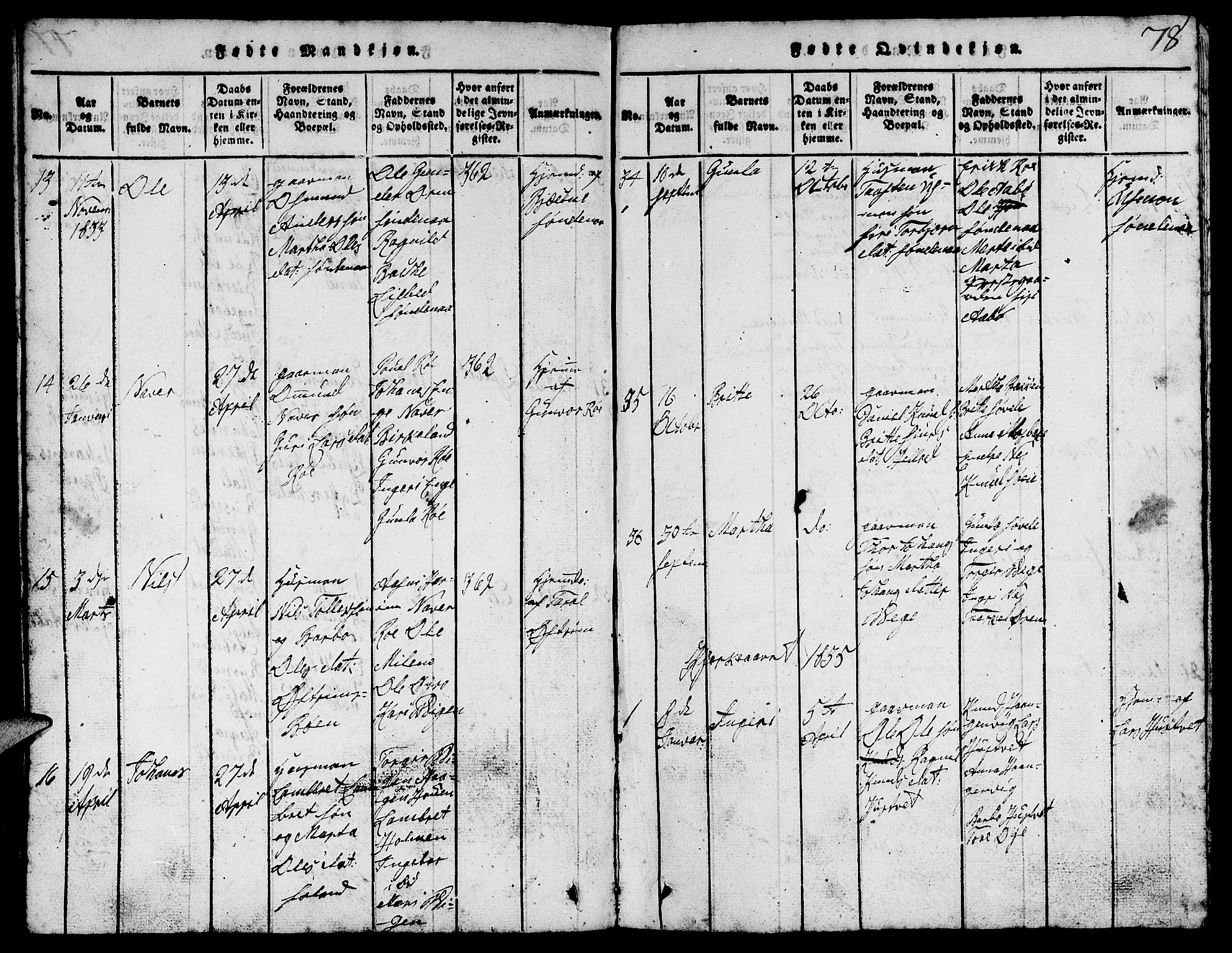 Suldal sokneprestkontor, SAST/A-101845/01/V/L0002: Parish register (copy) no. B 2, 1816-1845, p. 78