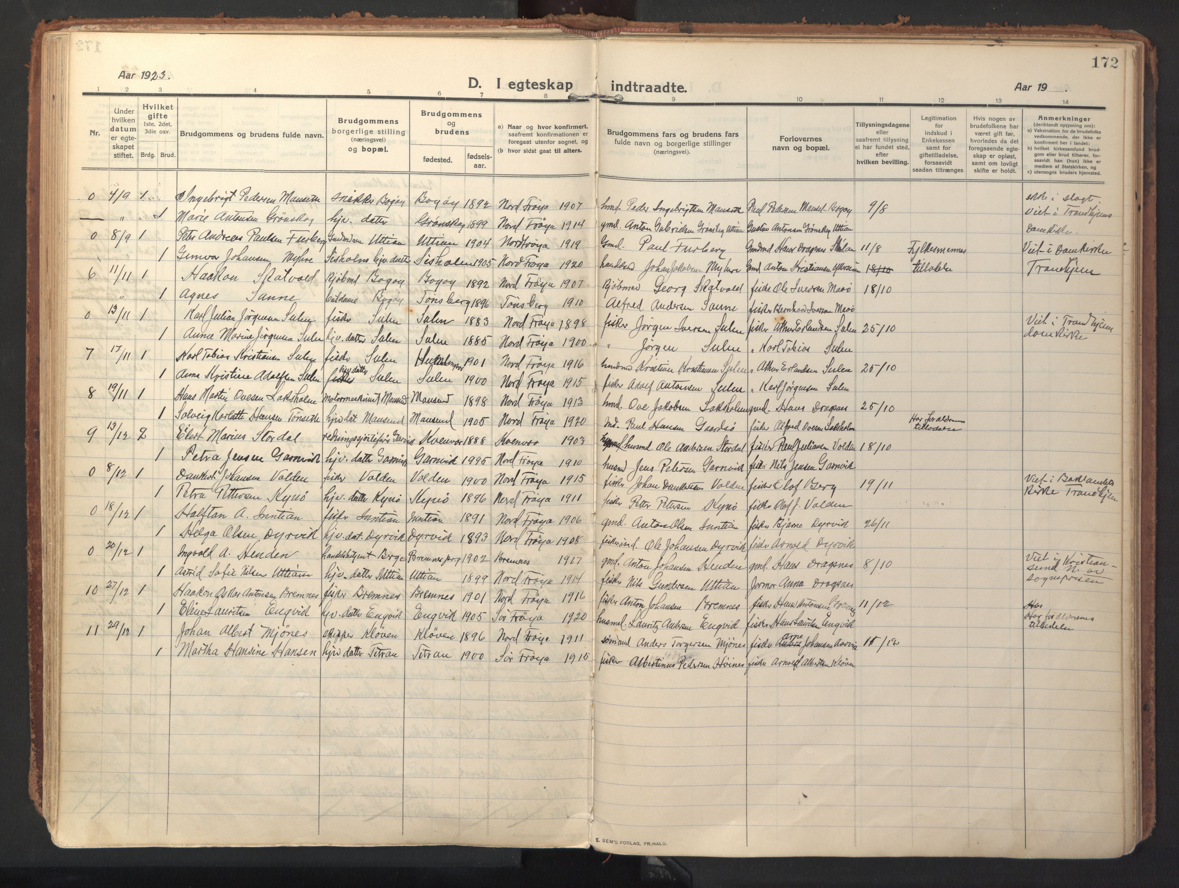 Ministerialprotokoller, klokkerbøker og fødselsregistre - Sør-Trøndelag, SAT/A-1456/640/L0581: Parish register (official) no. 640A06, 1910-1924, p. 172