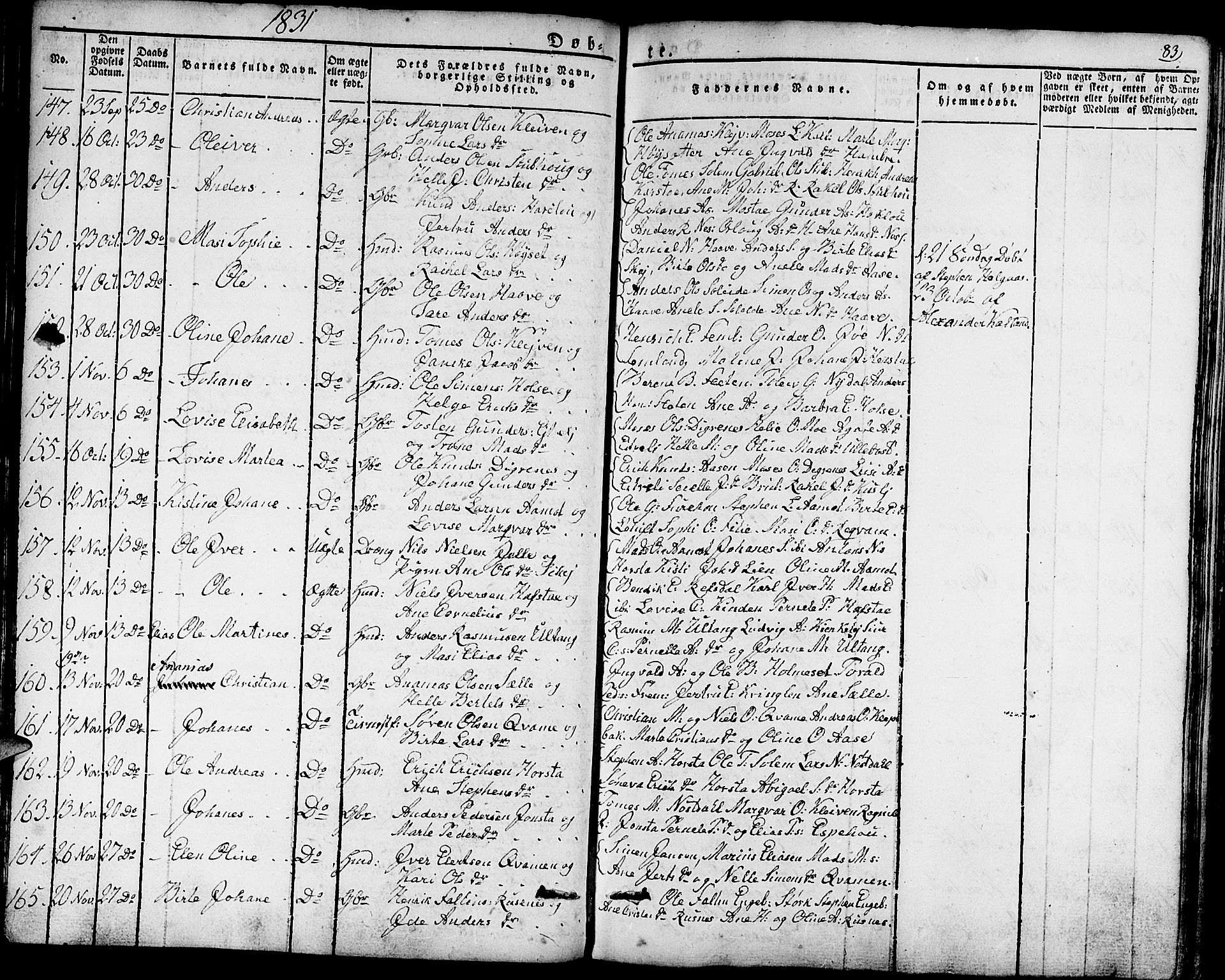 Førde sokneprestembete, SAB/A-79901/H/Haa/Haaa/L0006: Parish register (official) no. A 6, 1821-1842, p. 83