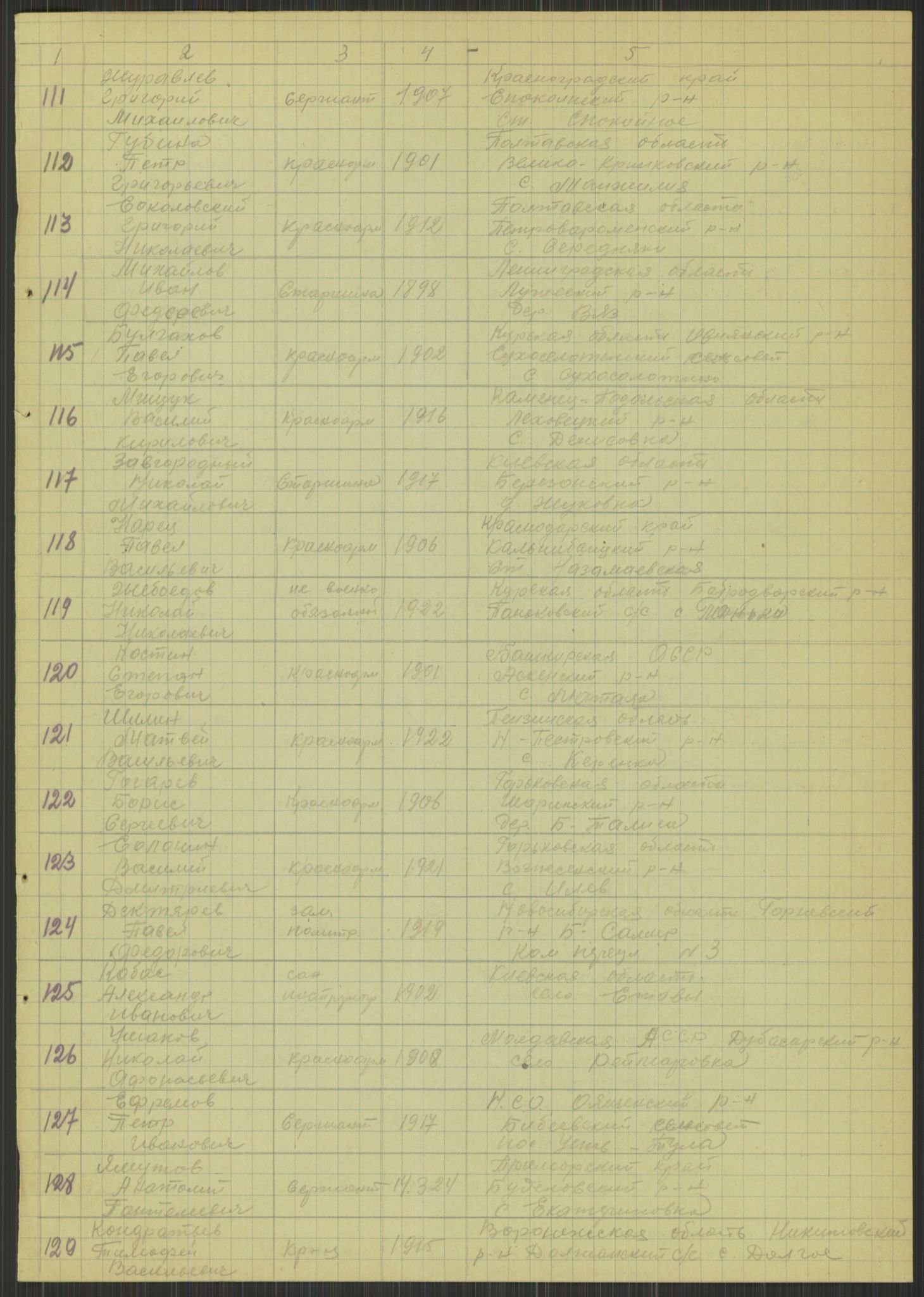 Flyktnings- og fangedirektoratet, Repatrieringskontoret, AV/RA-S-1681/D/Db/L0015: Displaced Persons (DPs) og sivile tyskere, 1945-1948, p. 825